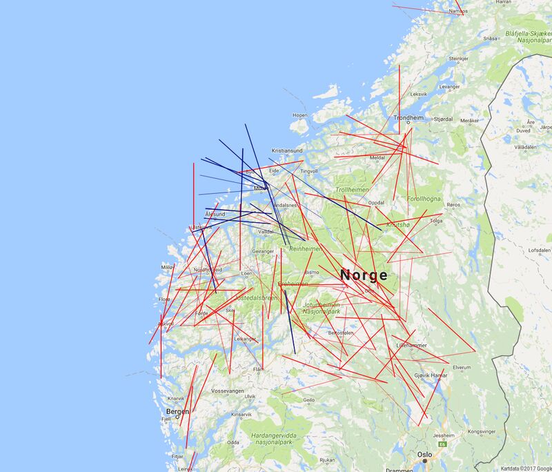 Oppdatering om dagslysildkula