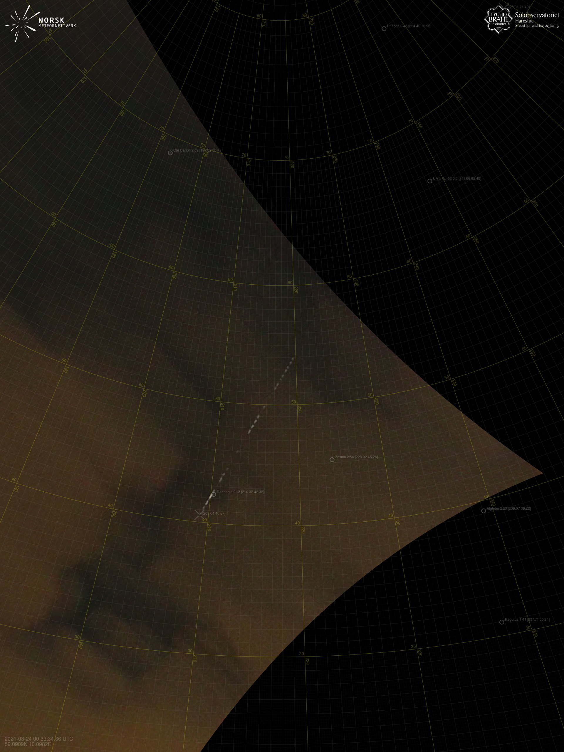 Larvik – 3