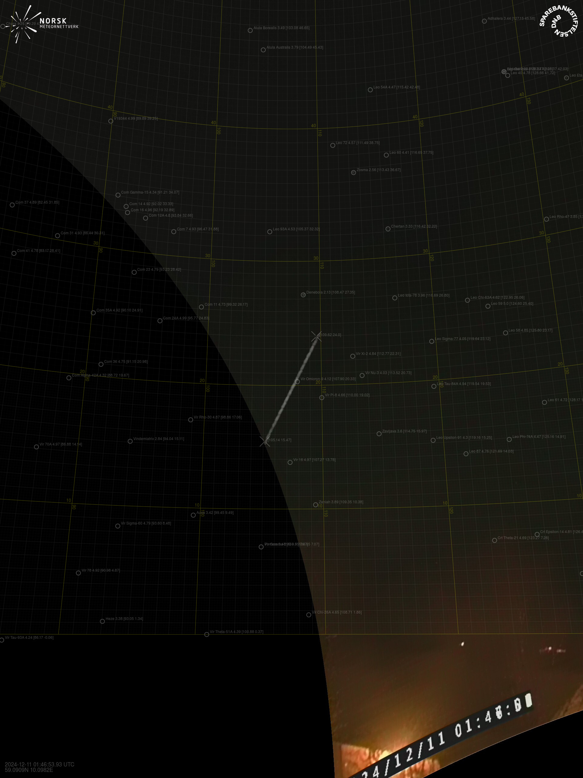 Larvik – 3