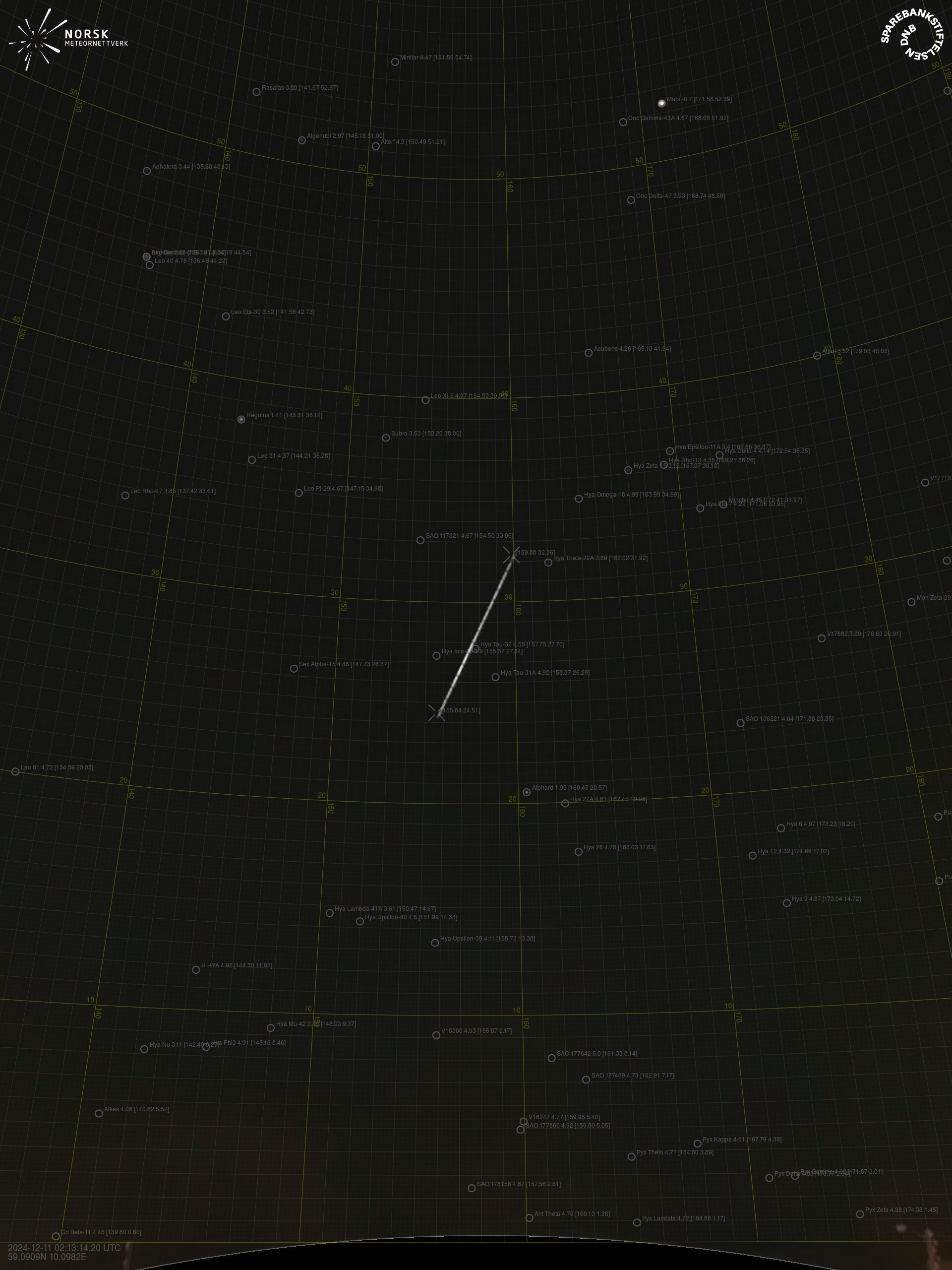 Larvik – 3