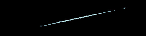 Processed fireball image