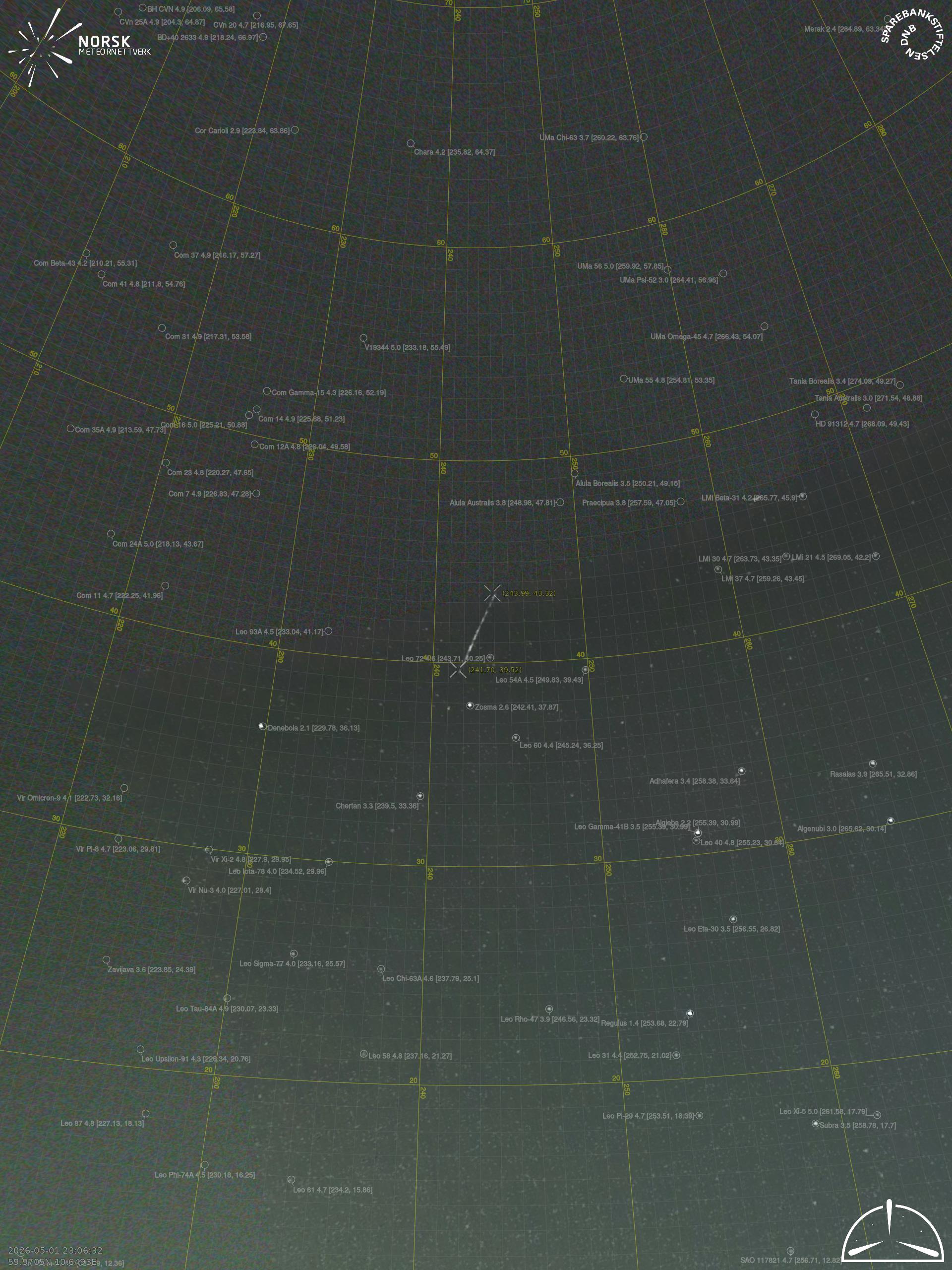 Voksenlia – 2