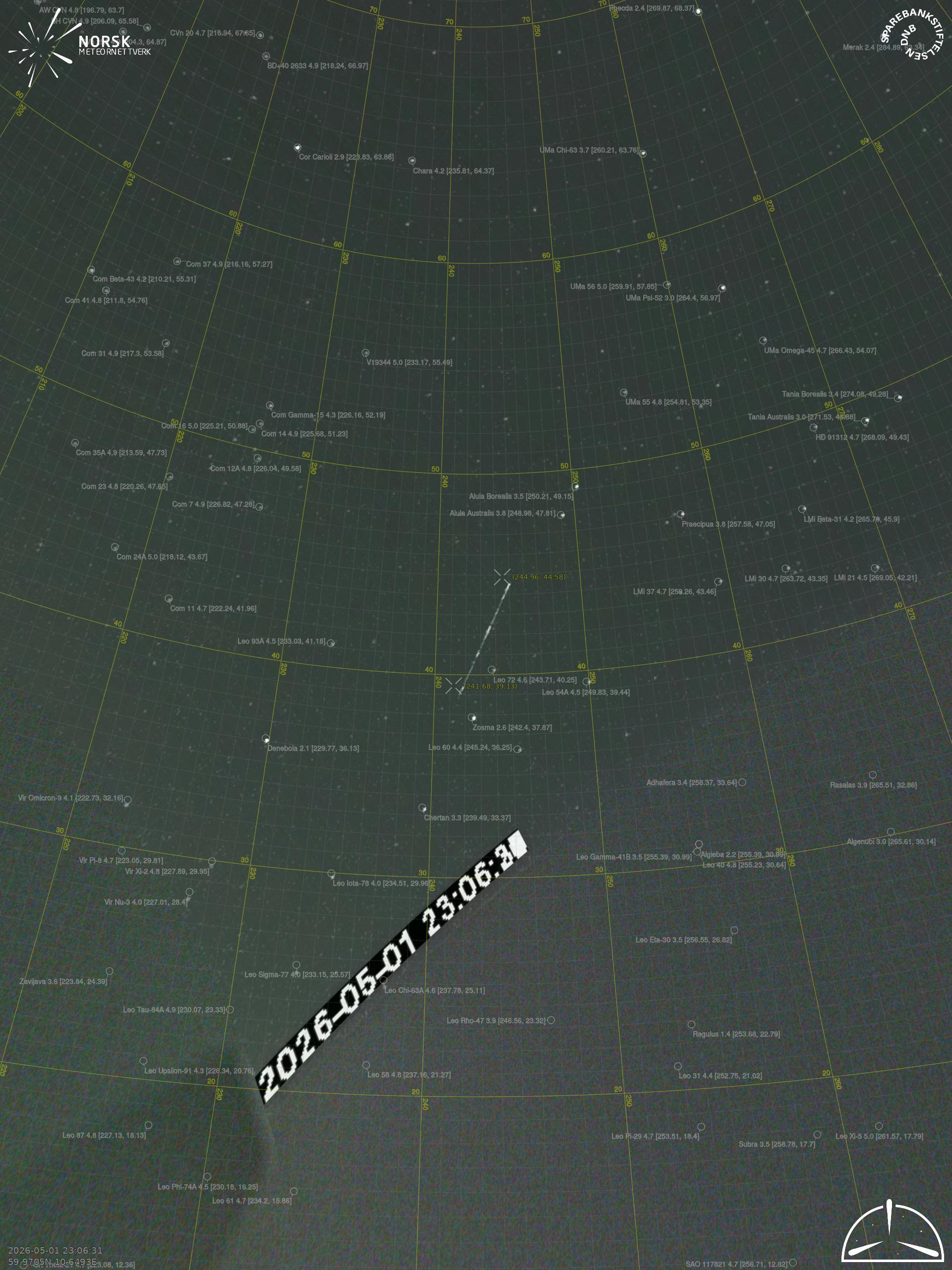 Voksenlia – 7