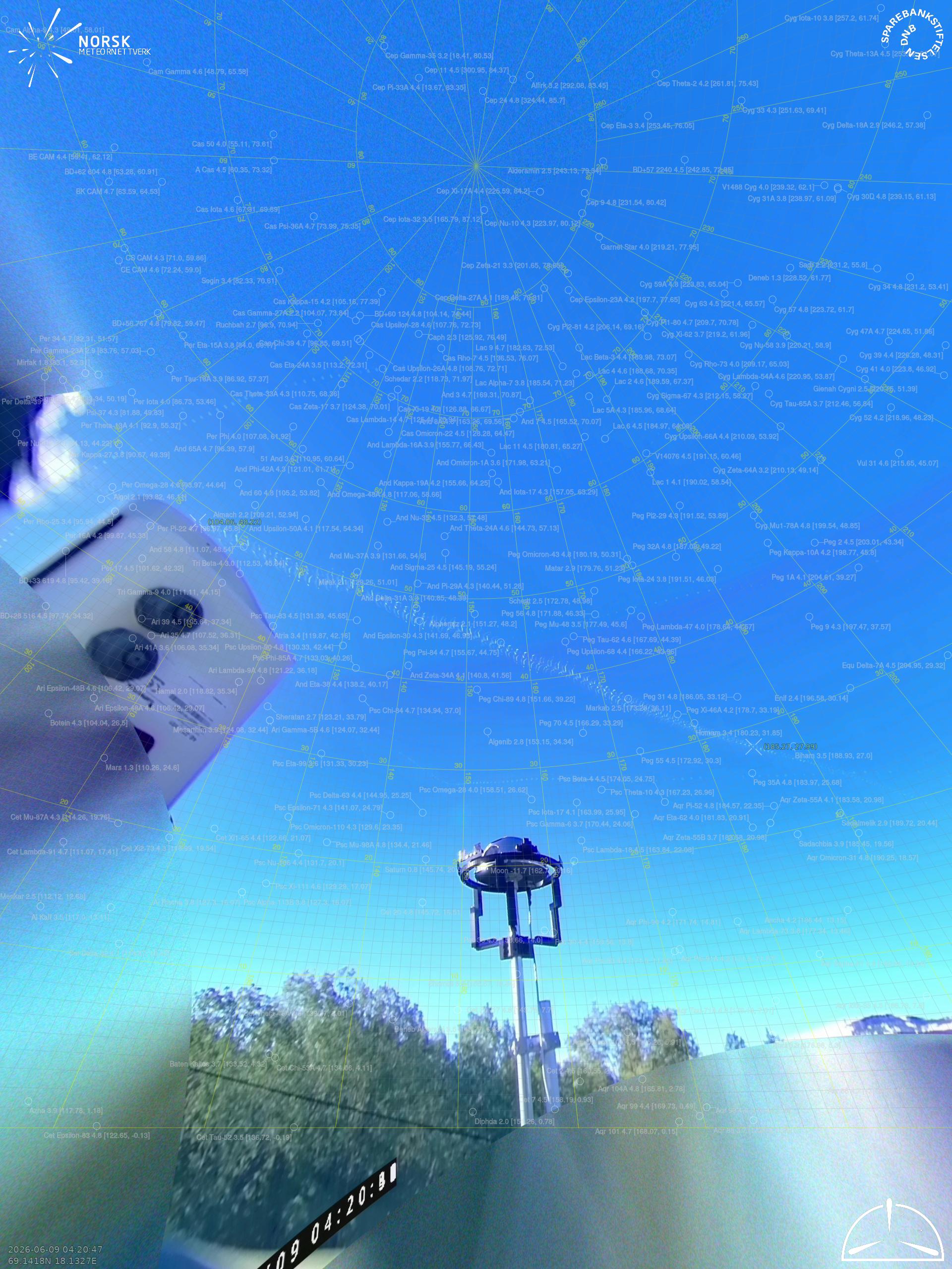 Sørreisa – 1