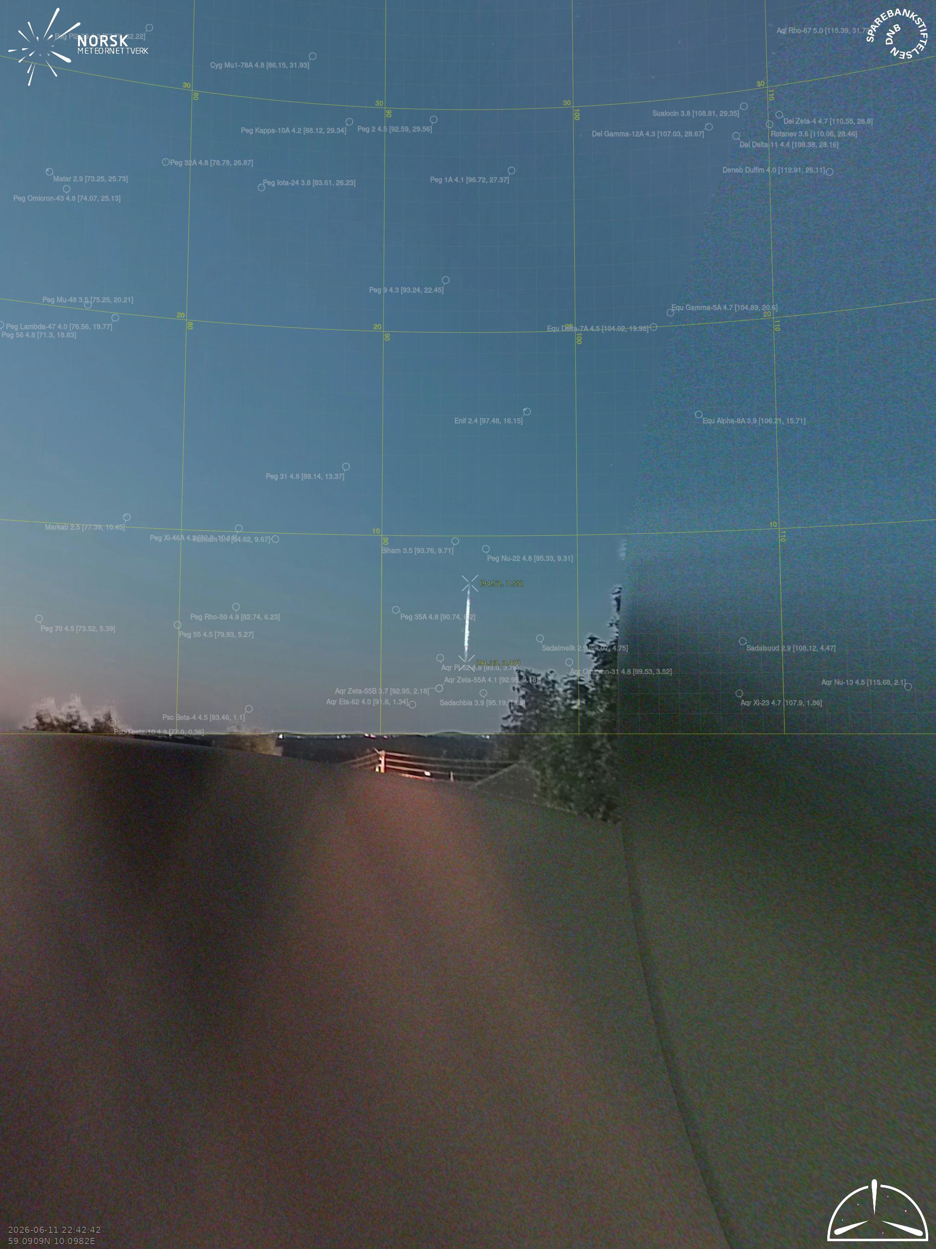 Larvik – 2