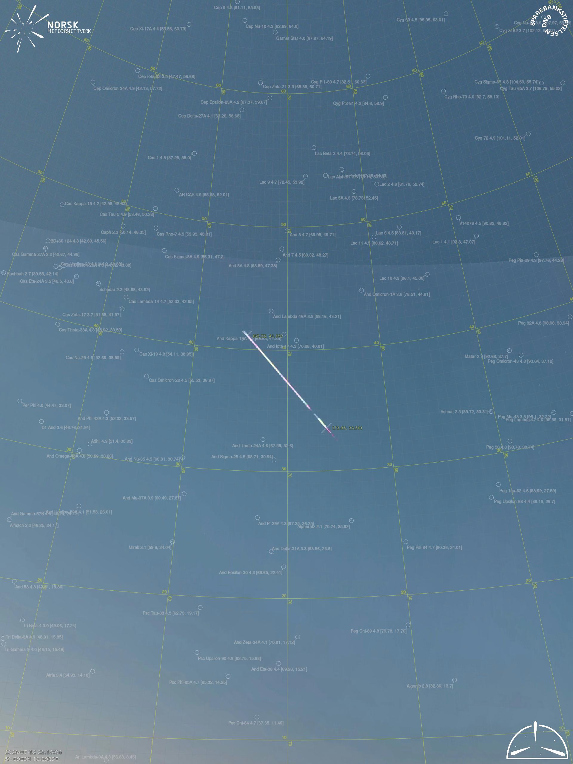 Larvik – 2