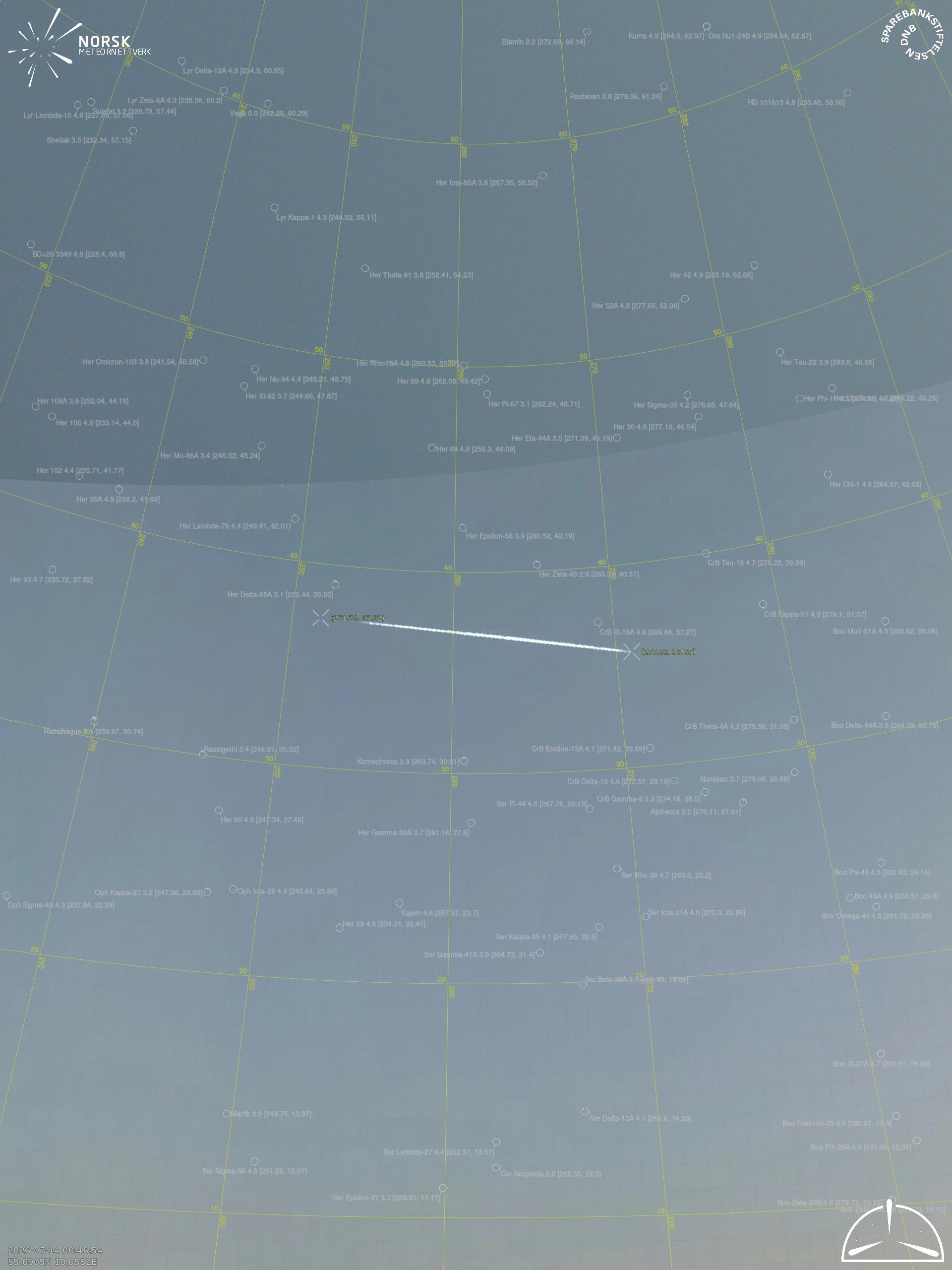 Larvik – 5