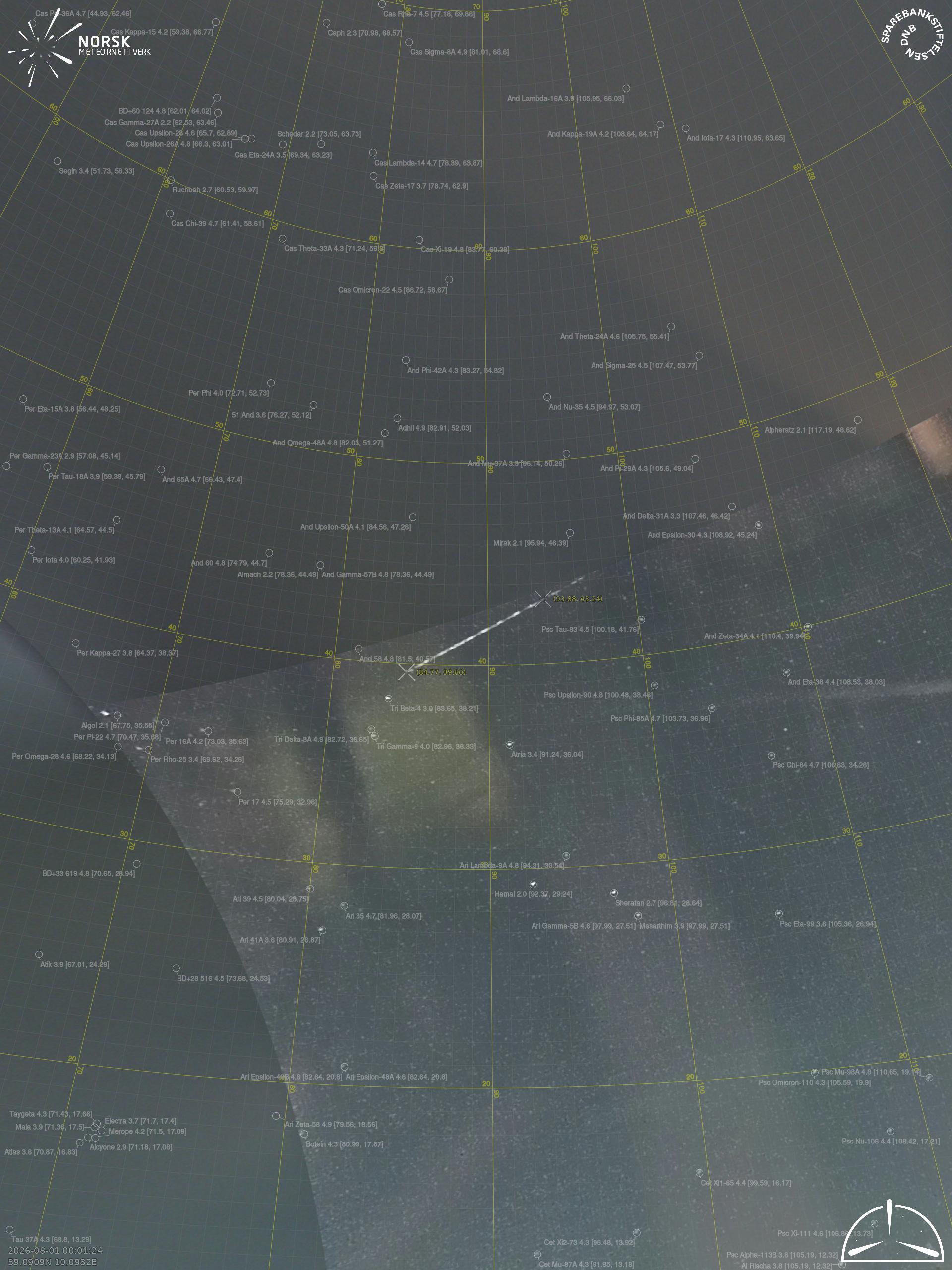 Larvik – 3