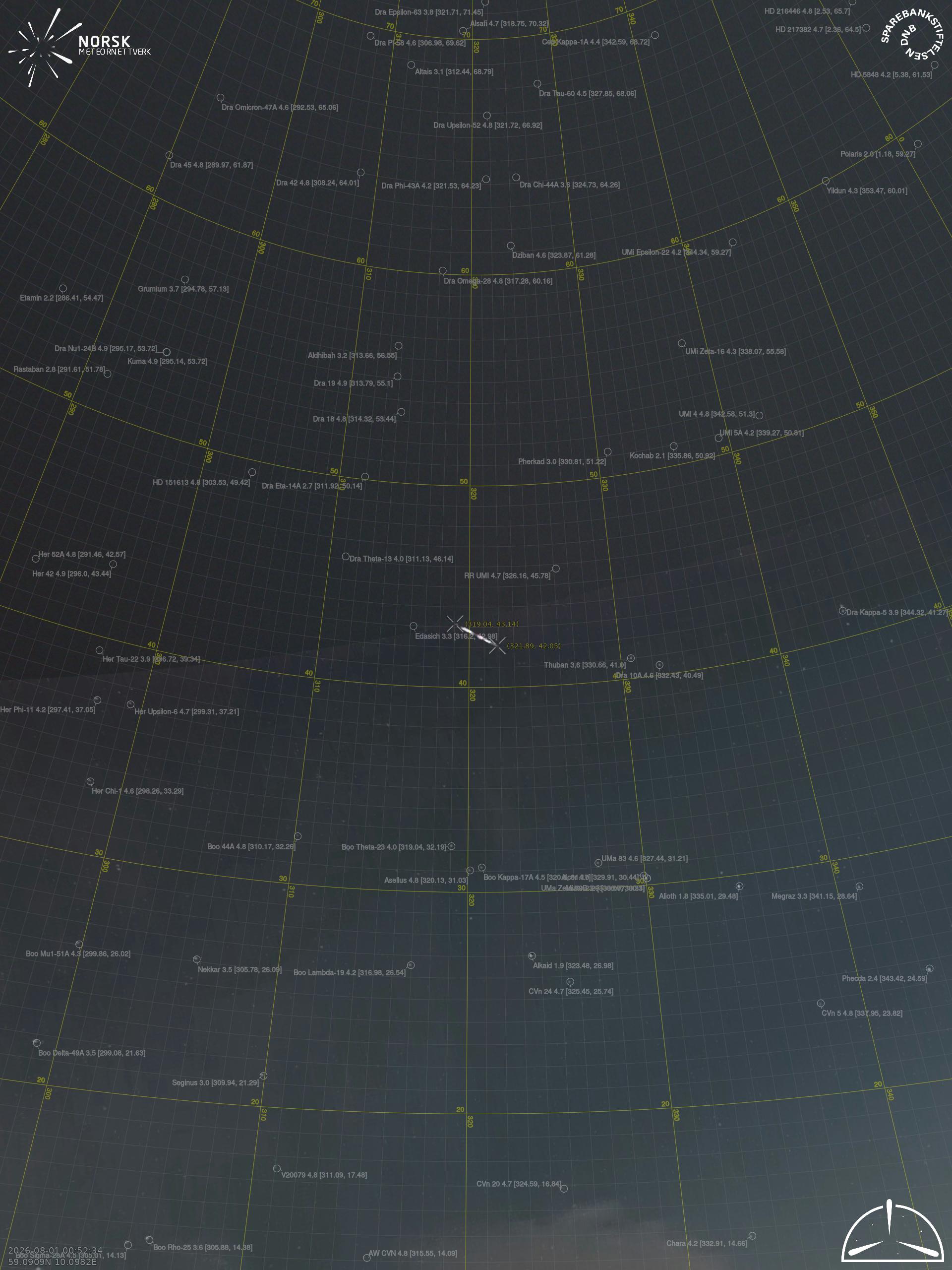 Larvik – 1
