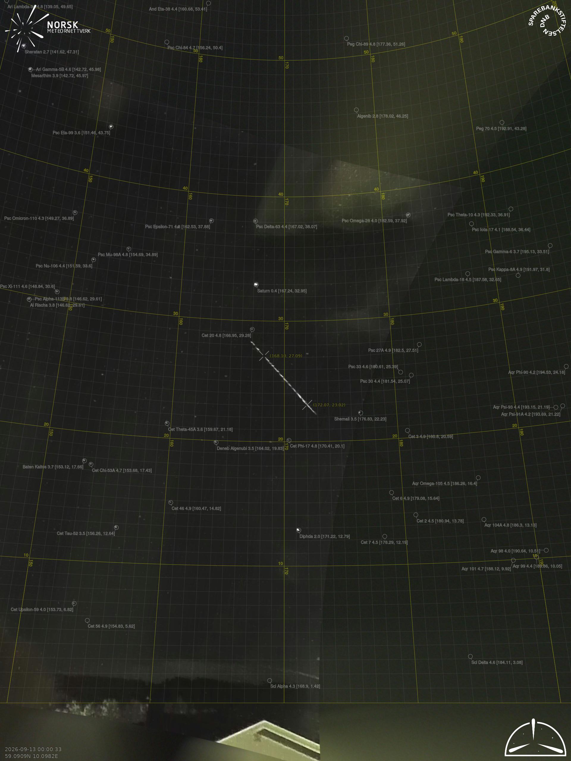 Larvik – 3