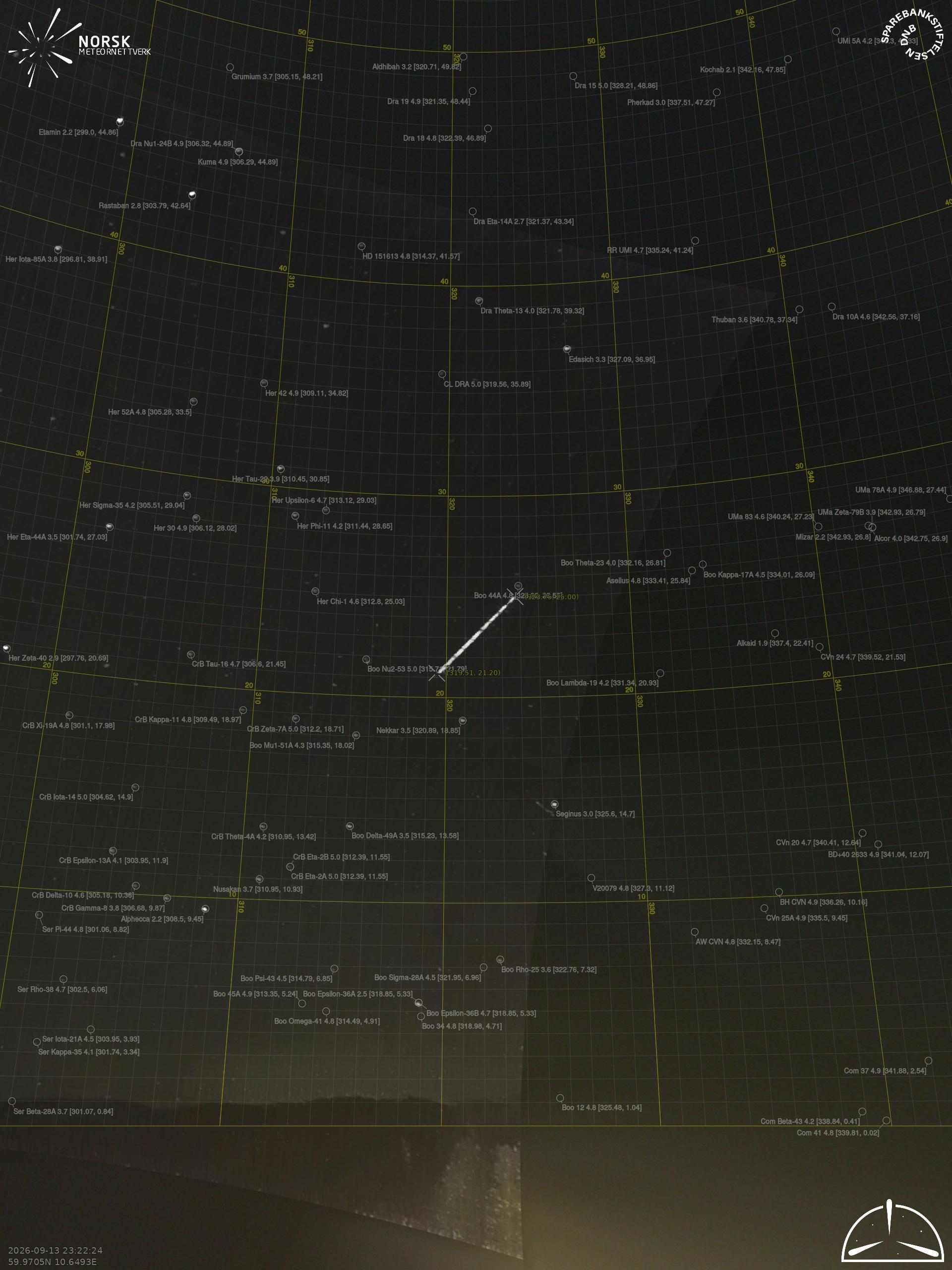 Voksenlia – 2