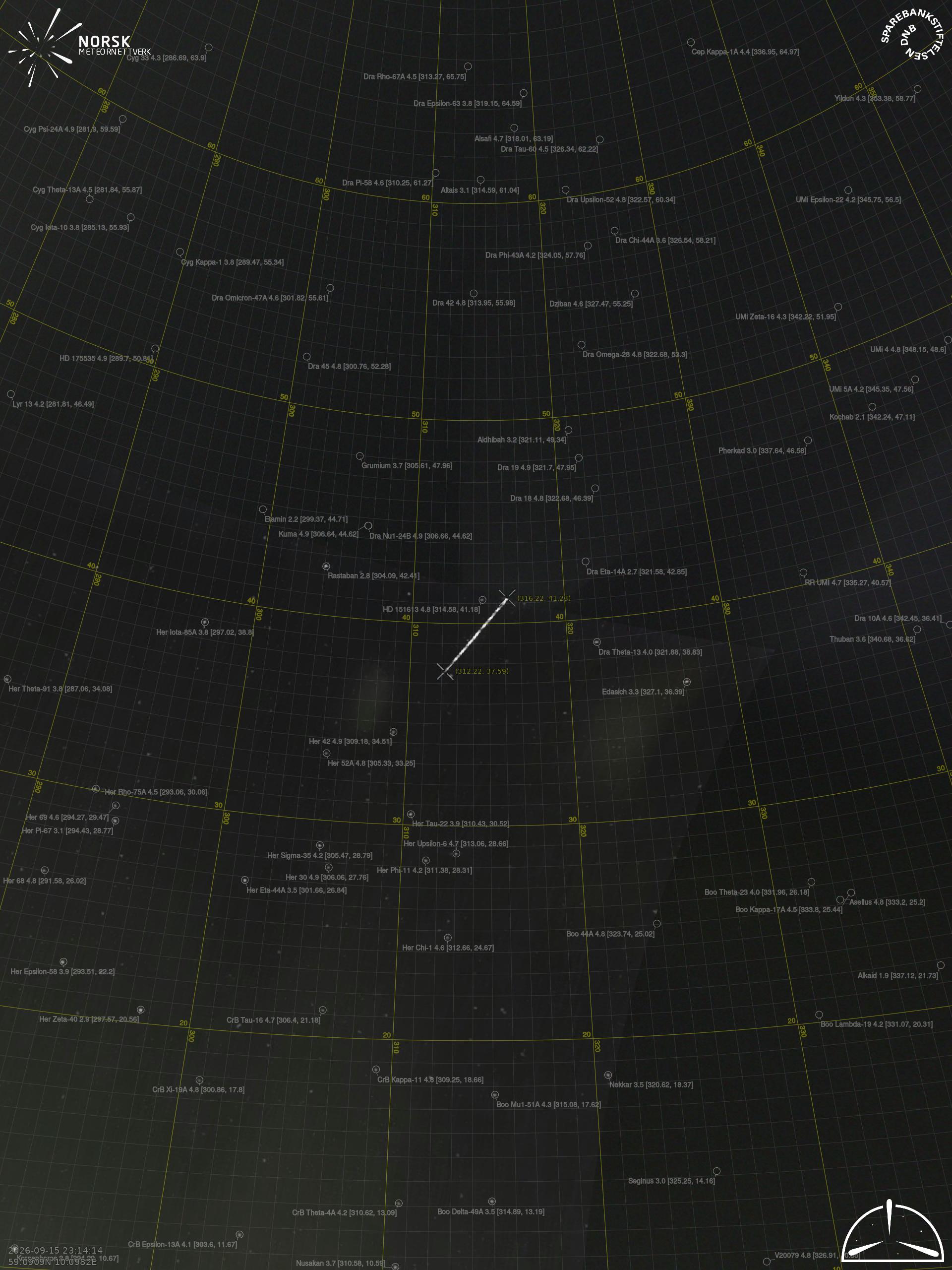 Larvik – 5