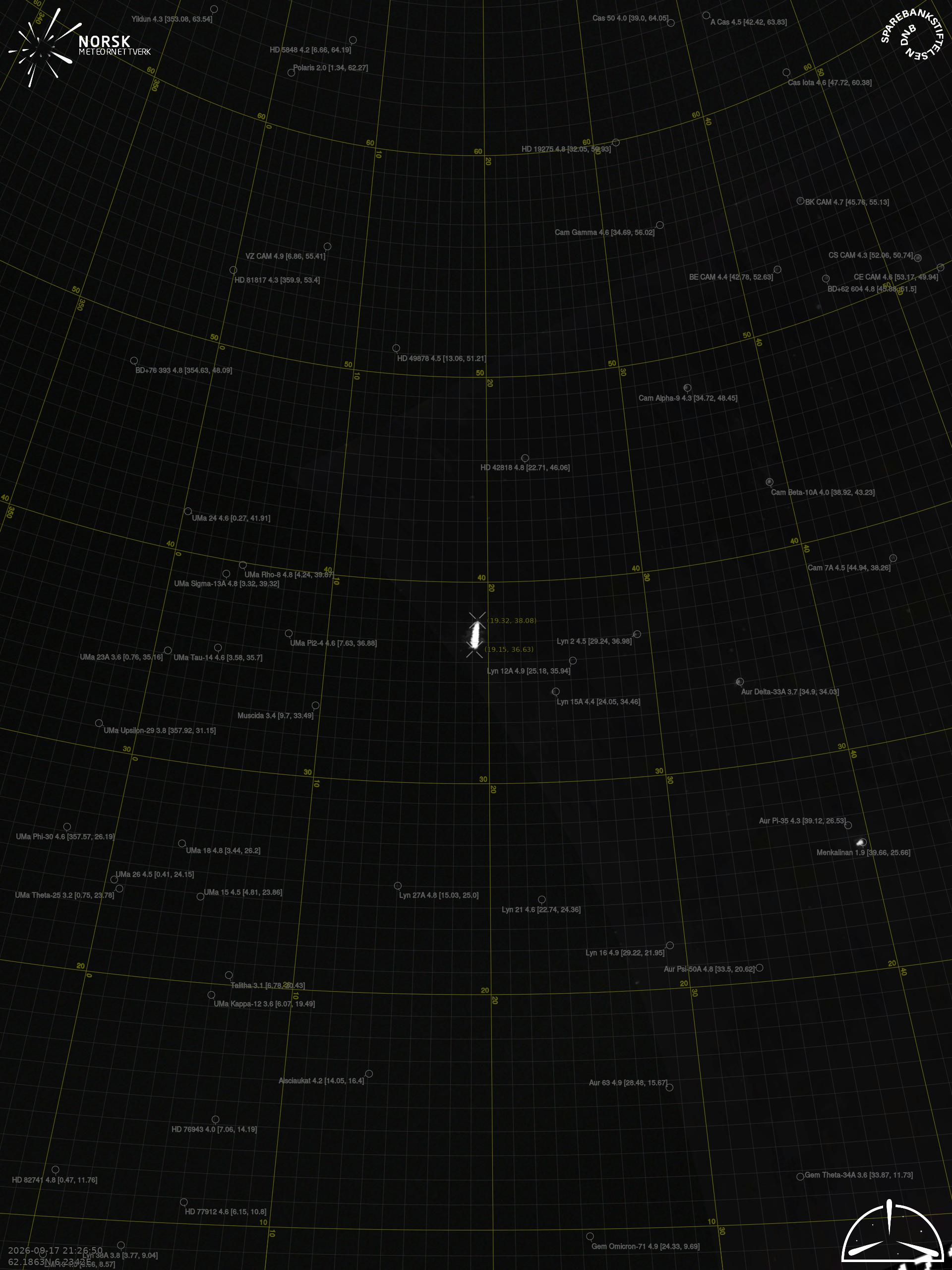 Ørsta – 1