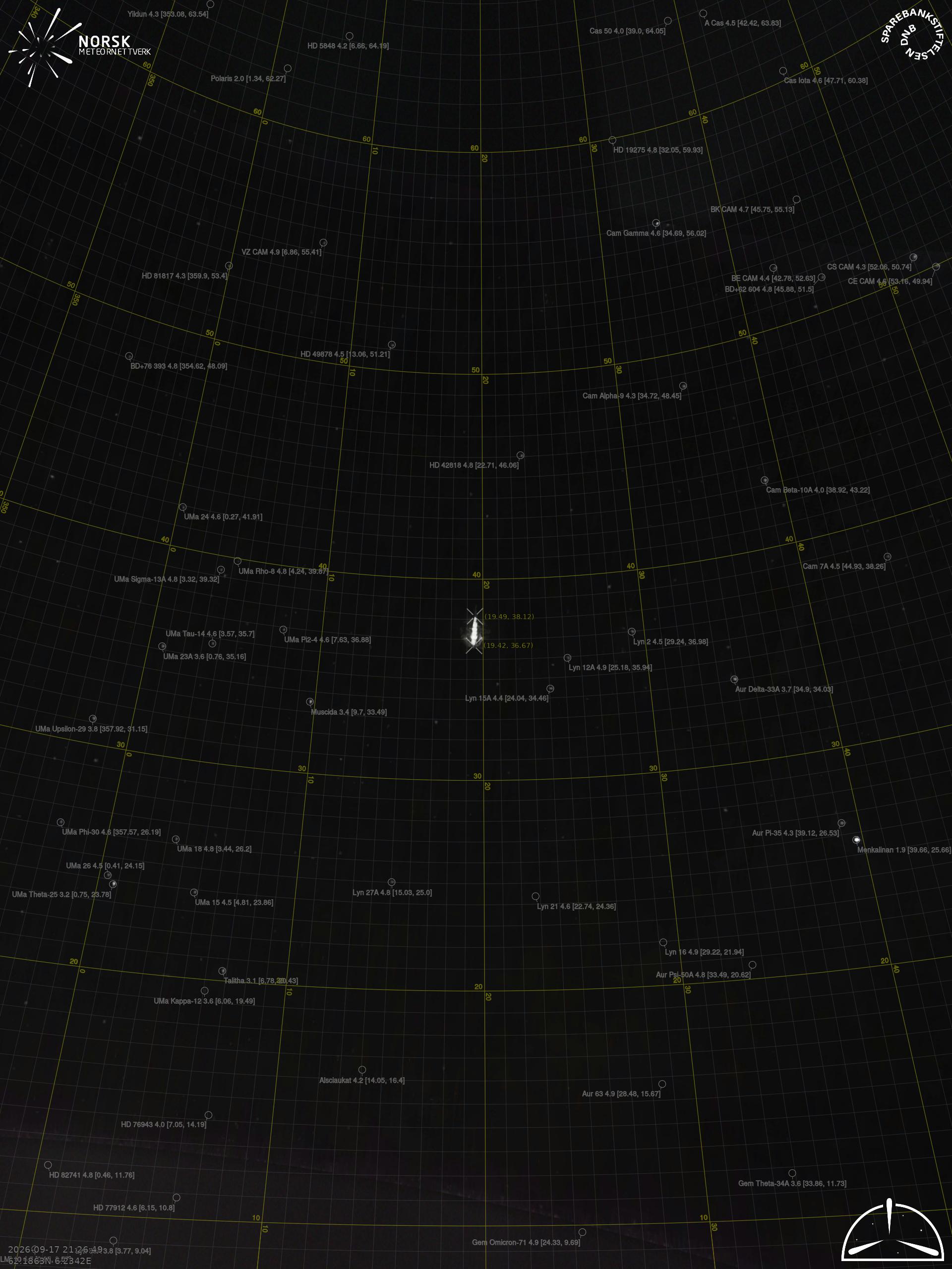Ørsta – 5