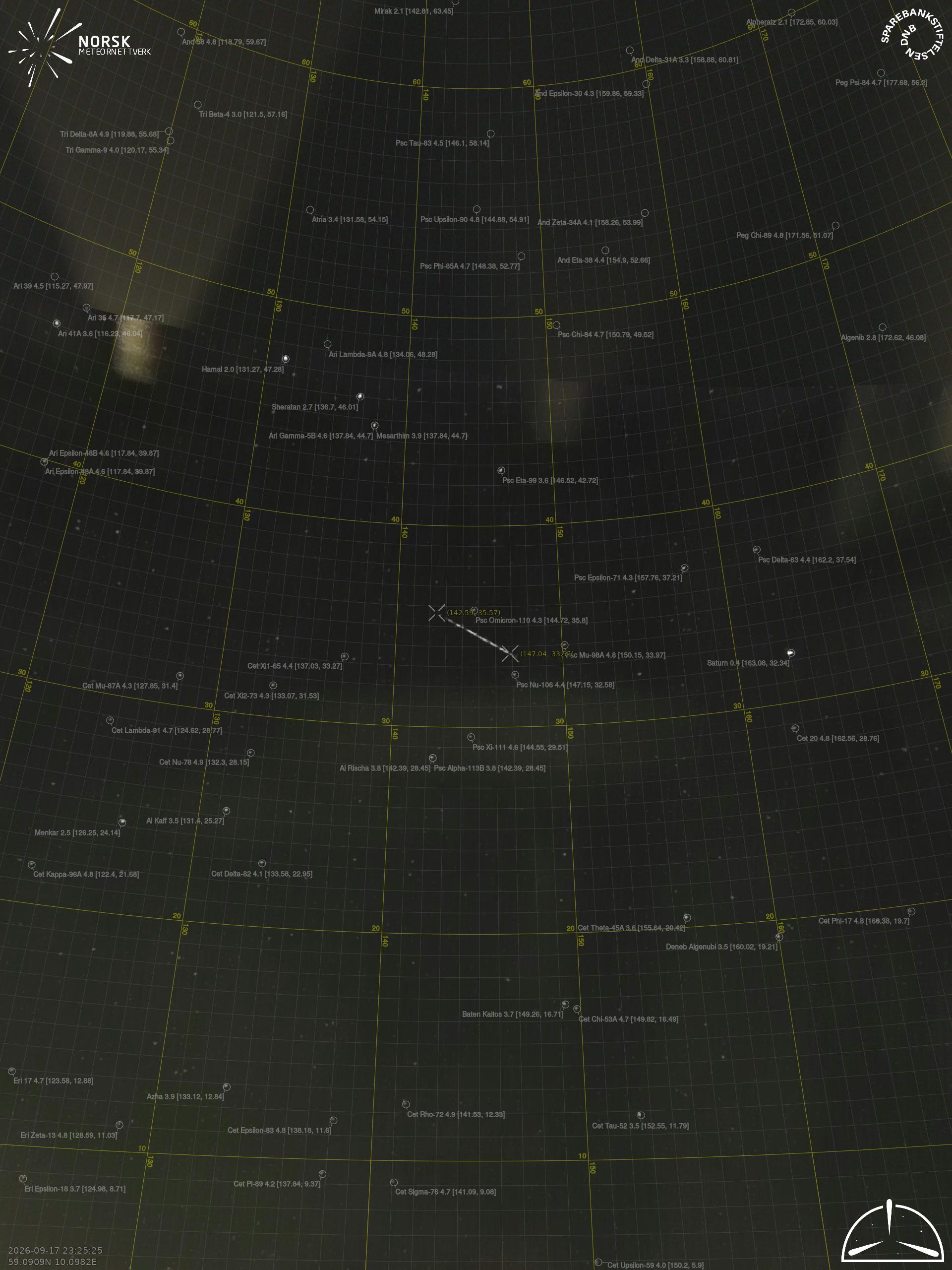 Larvik – 3