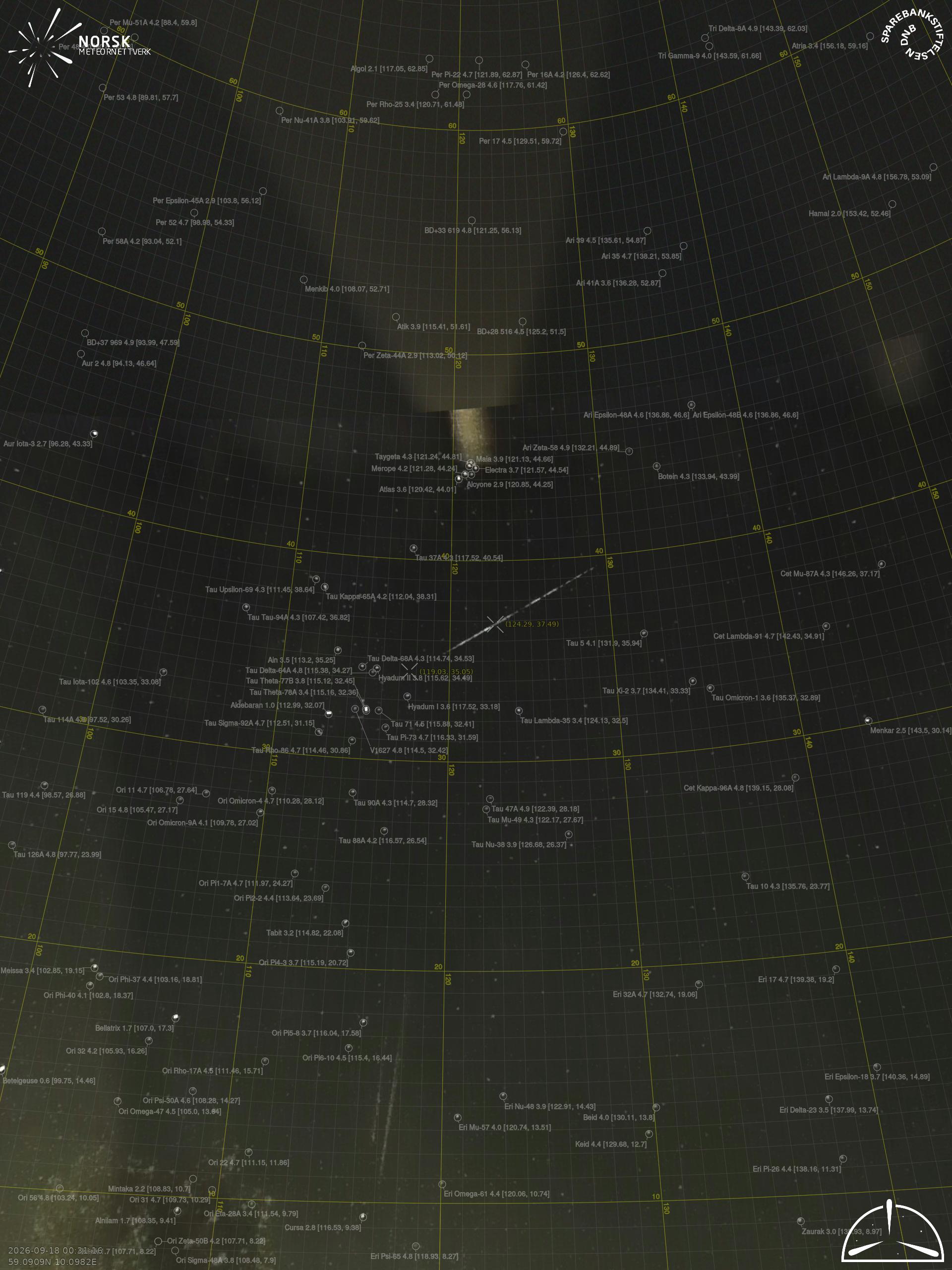 Larvik – 3
