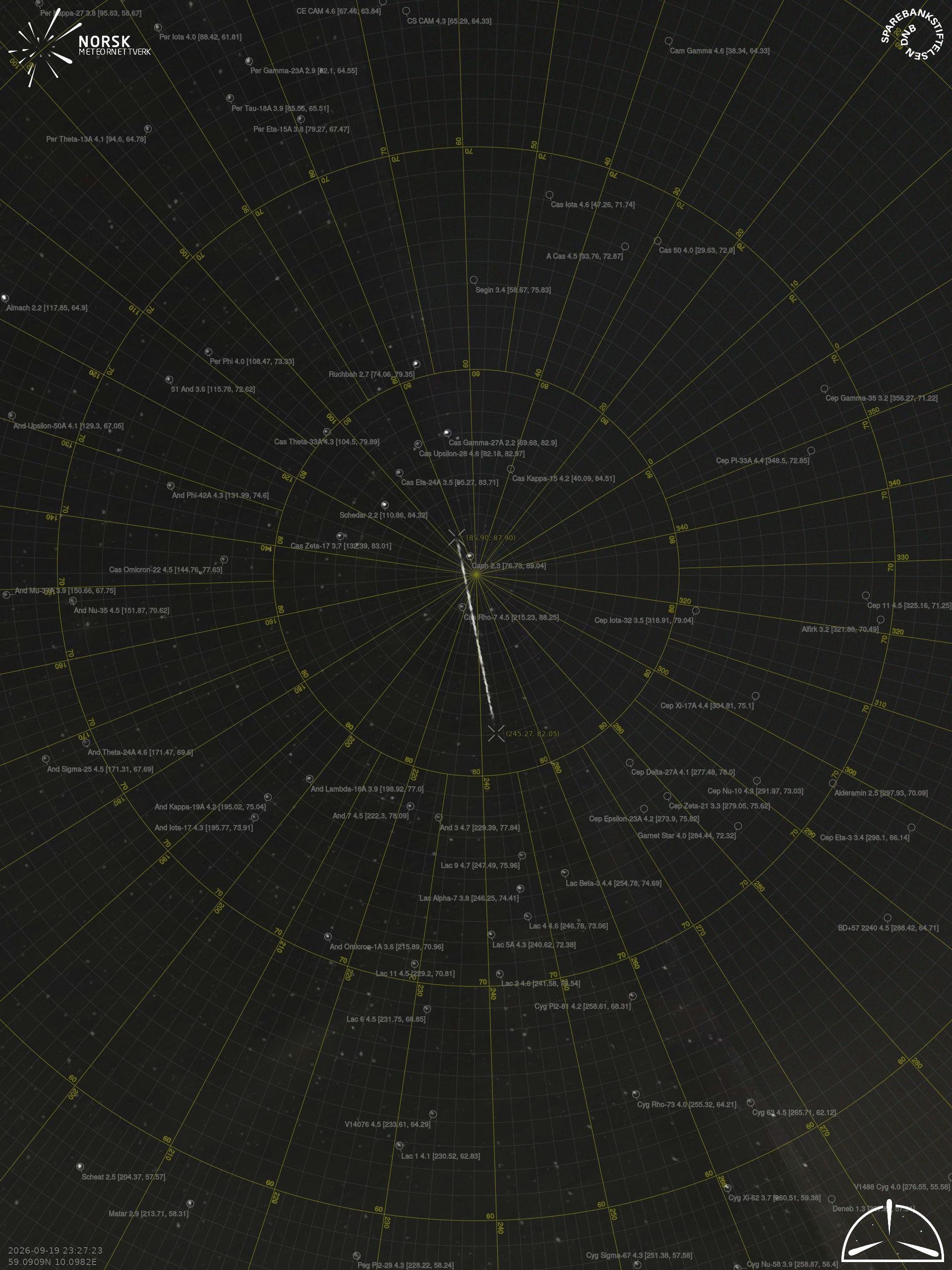 Larvik – 7