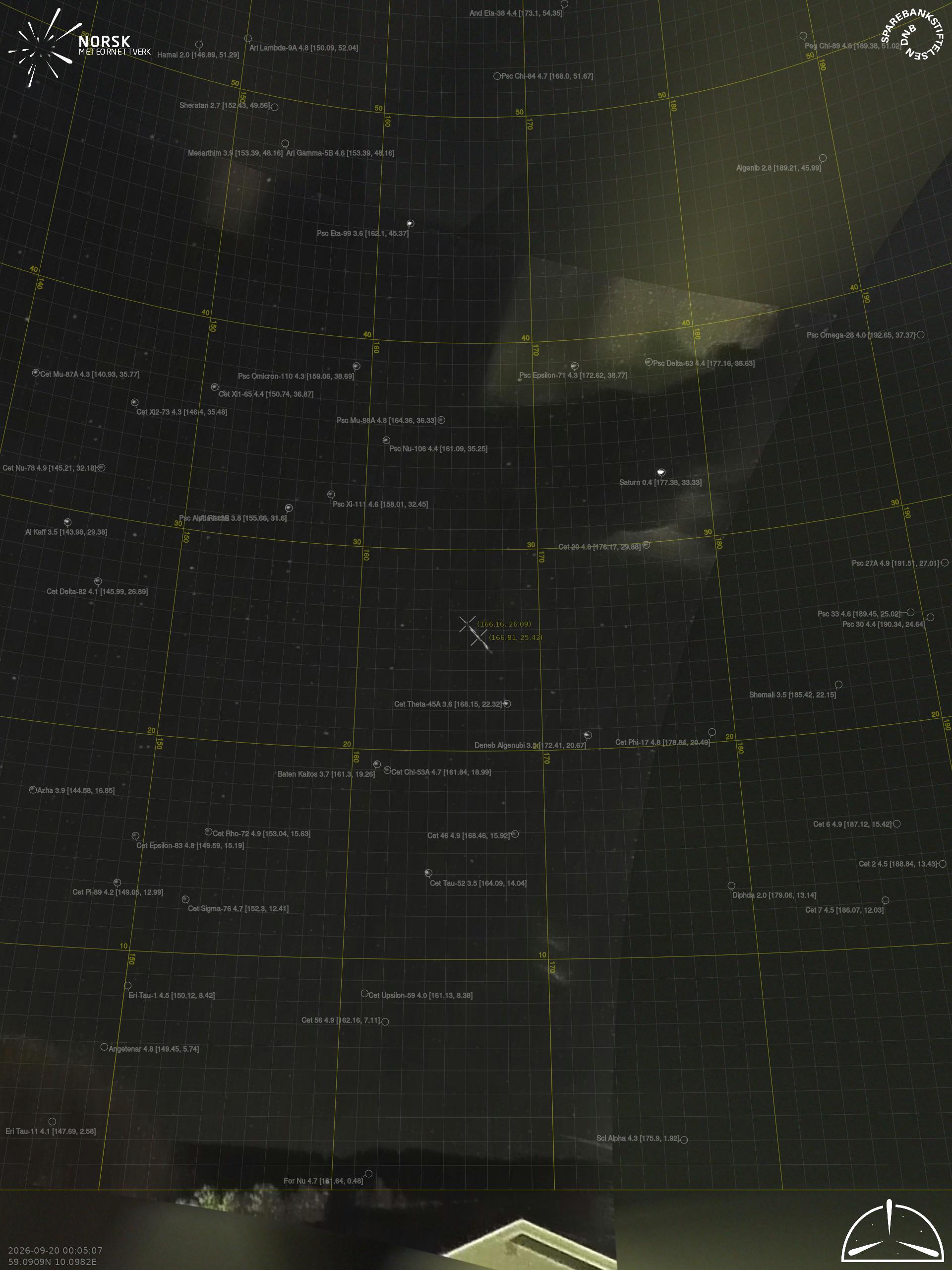Larvik – 3