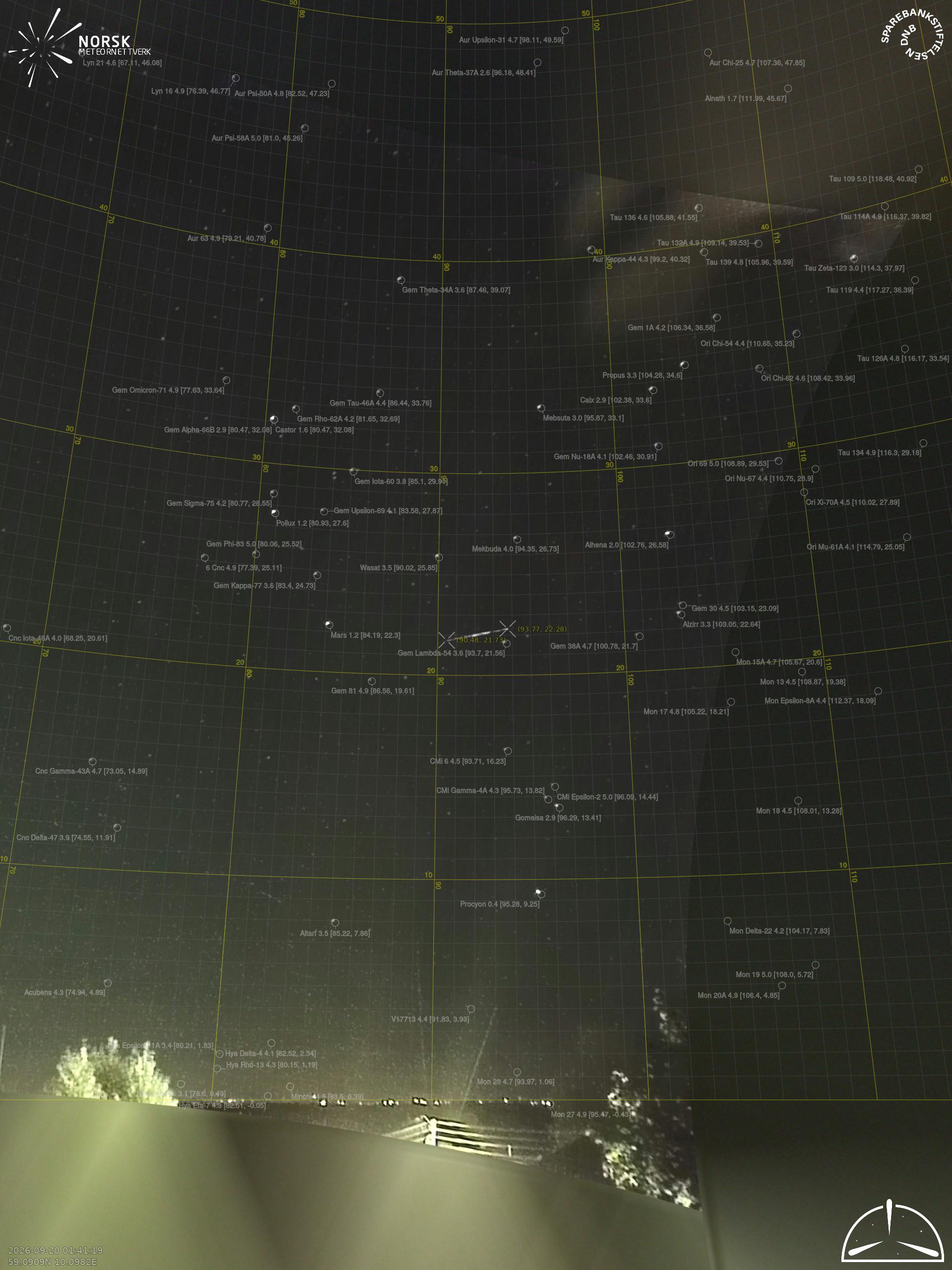 Larvik – 2