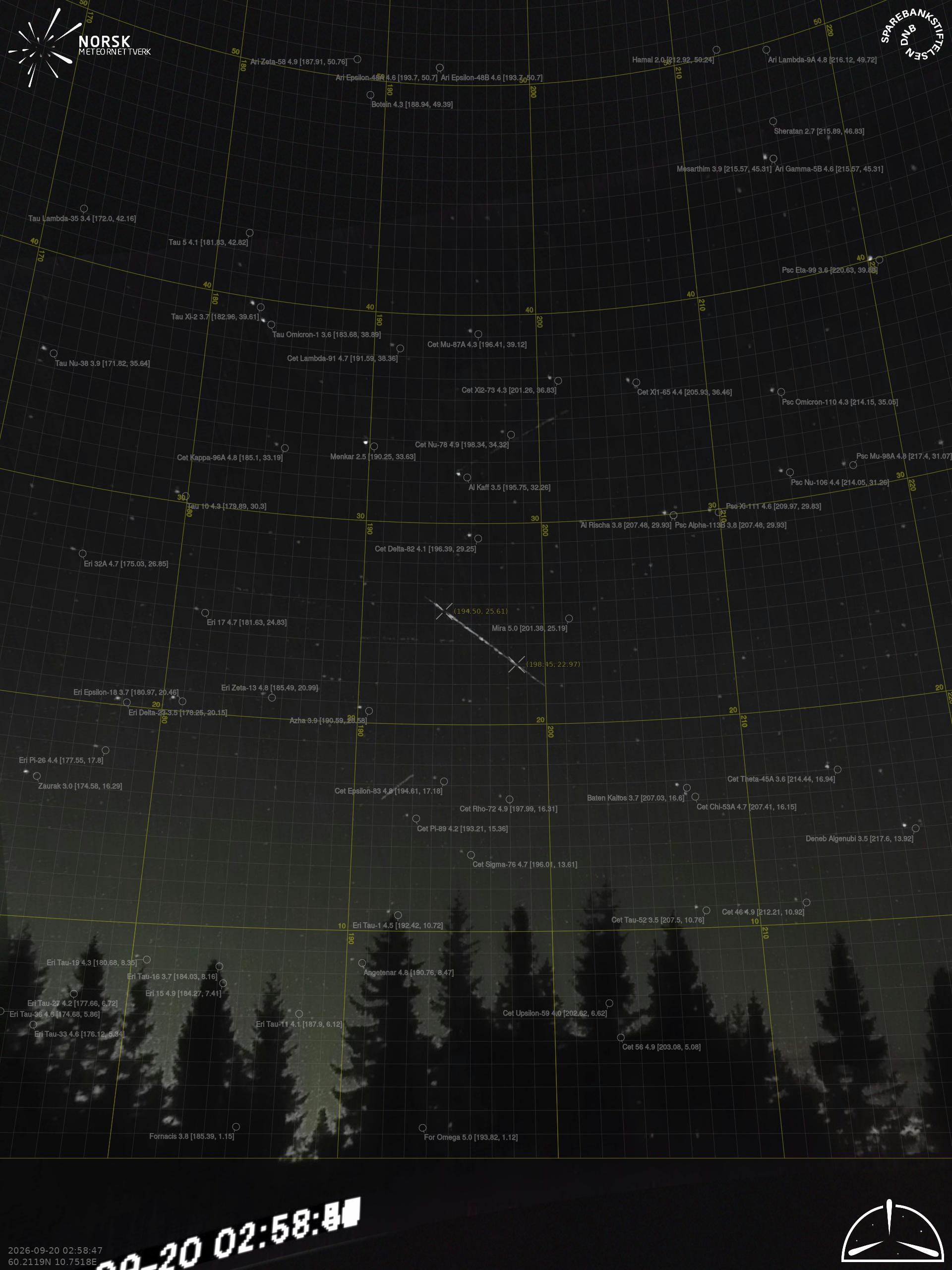 Harestua – 4