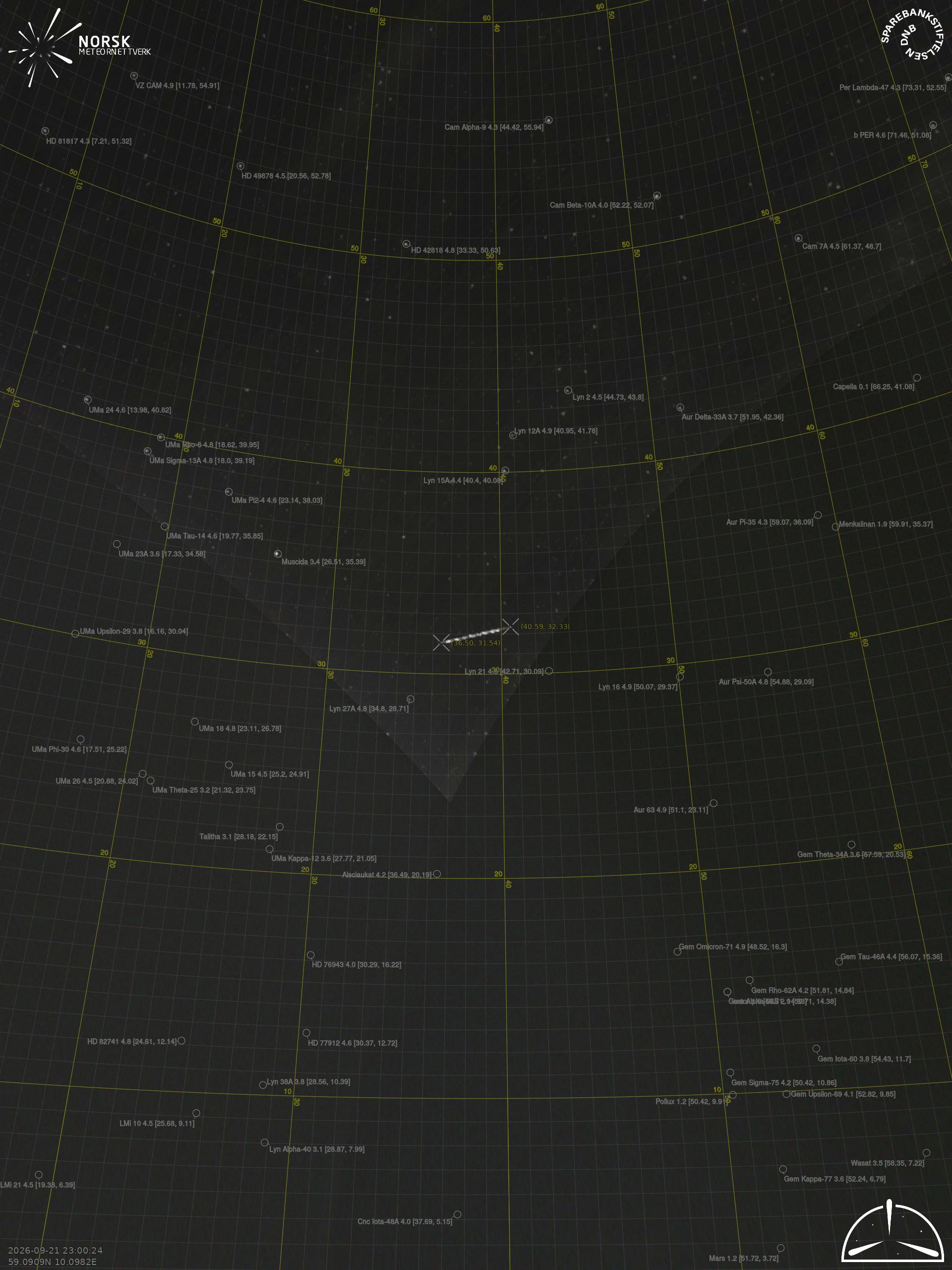 Larvik – 6