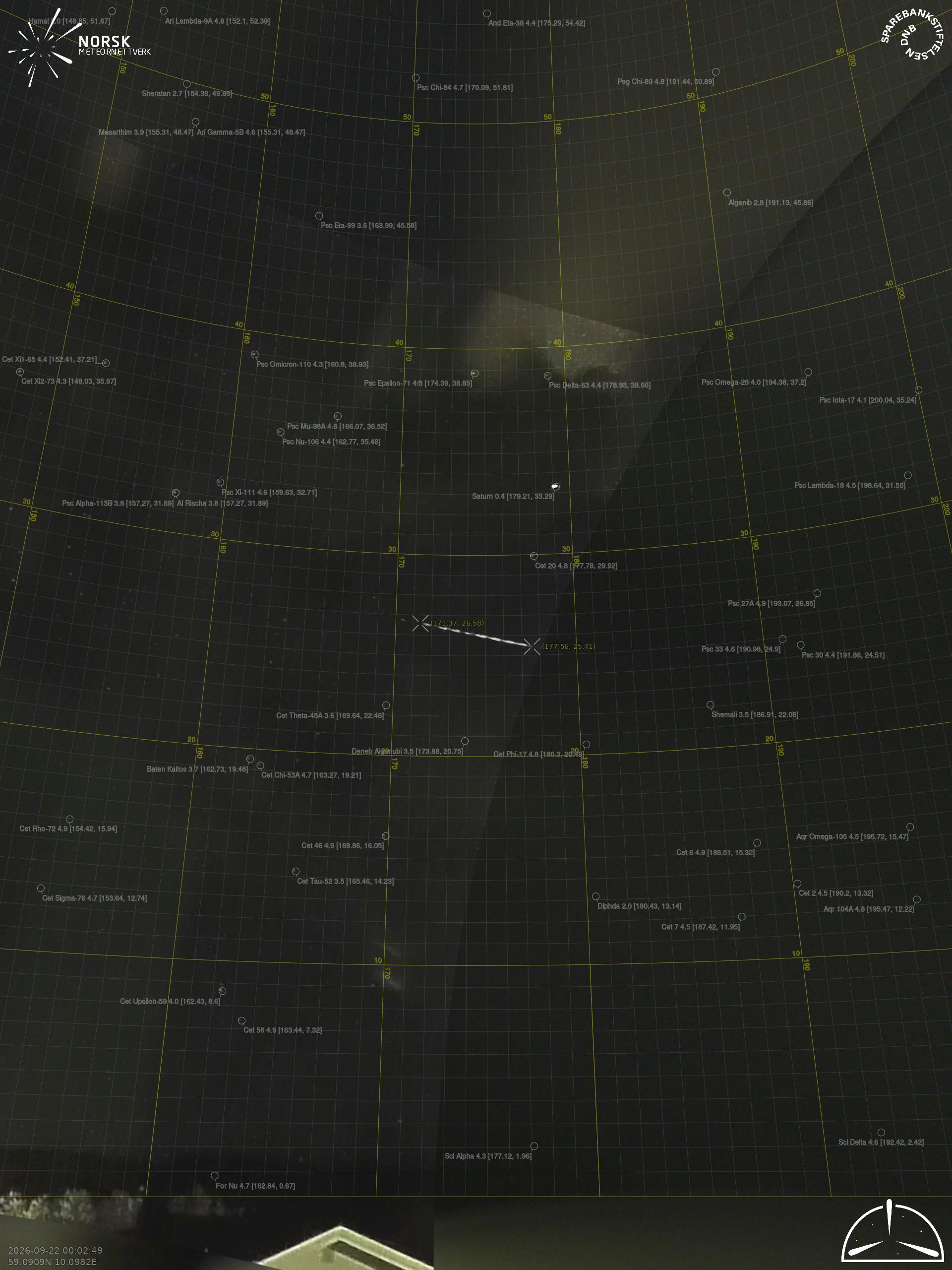 Larvik – 3