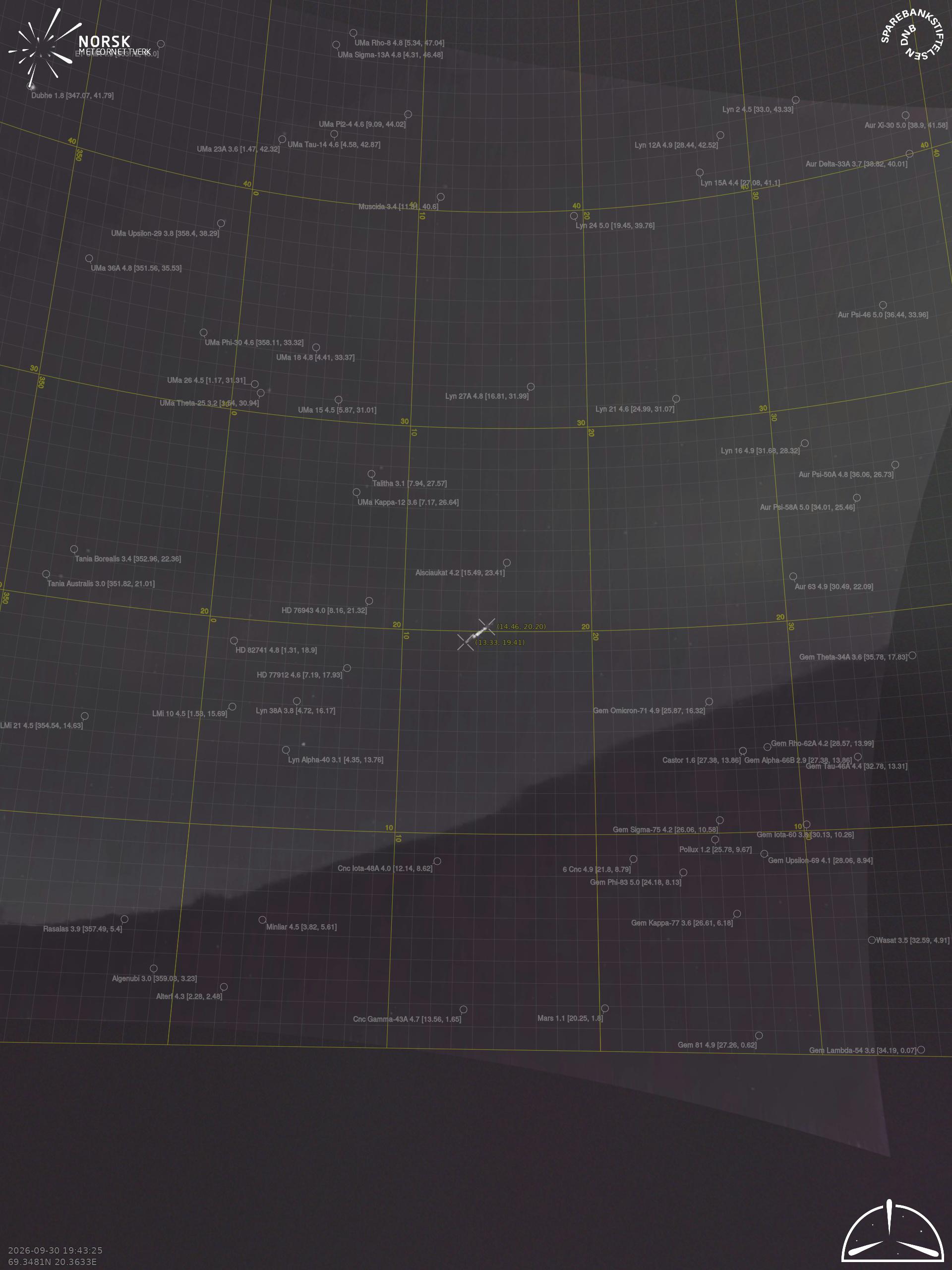 Skibotn – 1