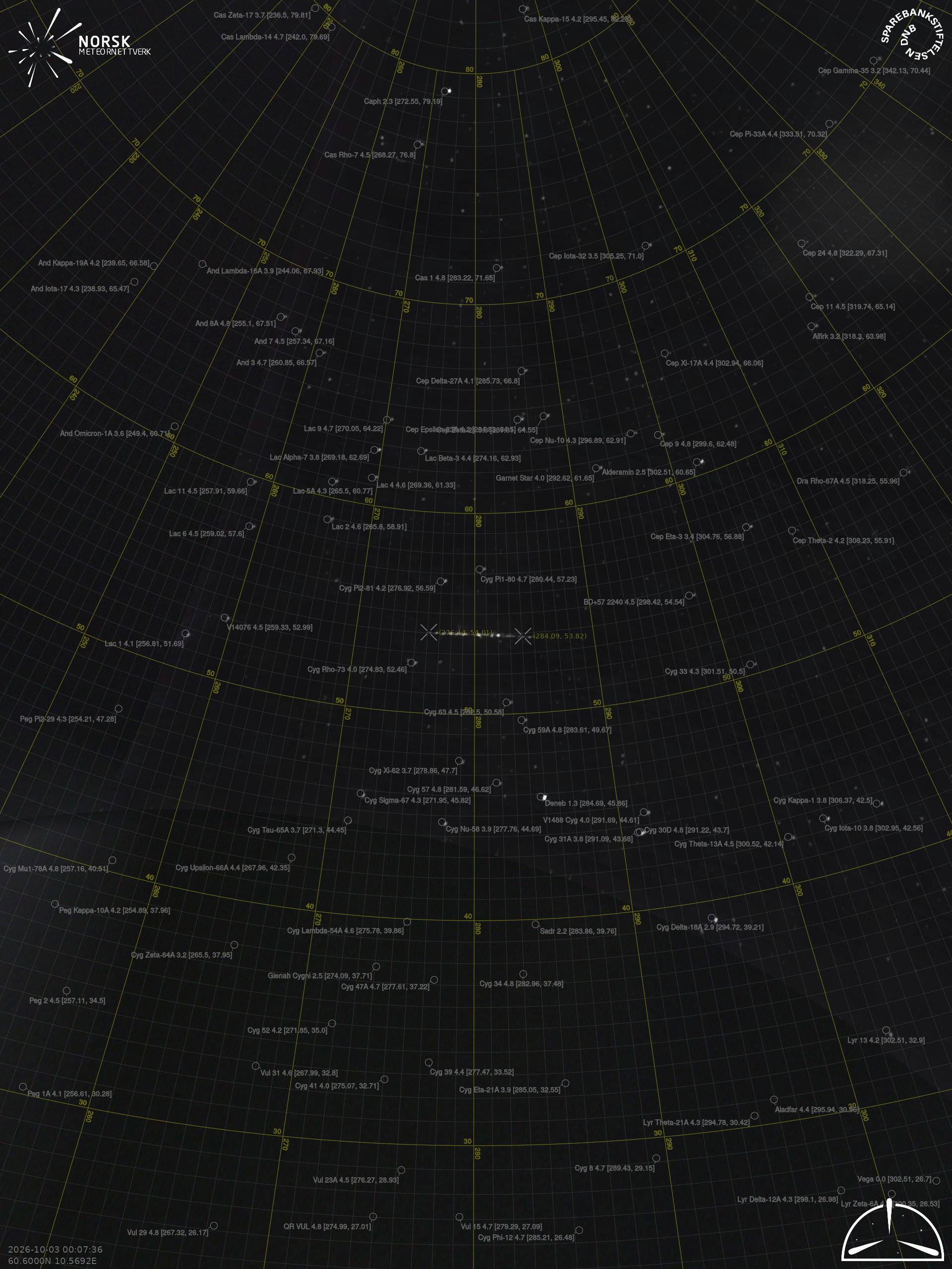 Hågår – 7