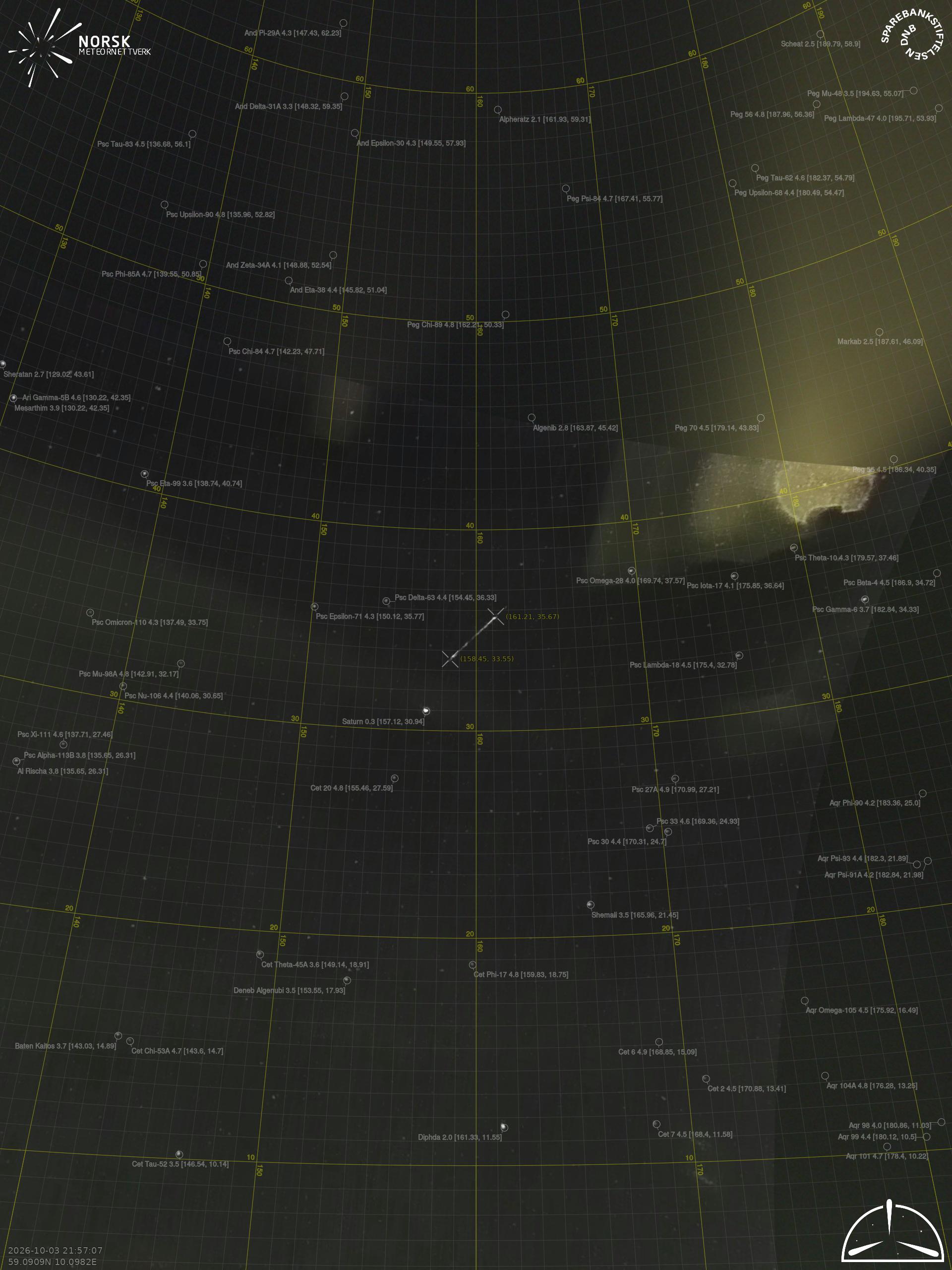Larvik – 3