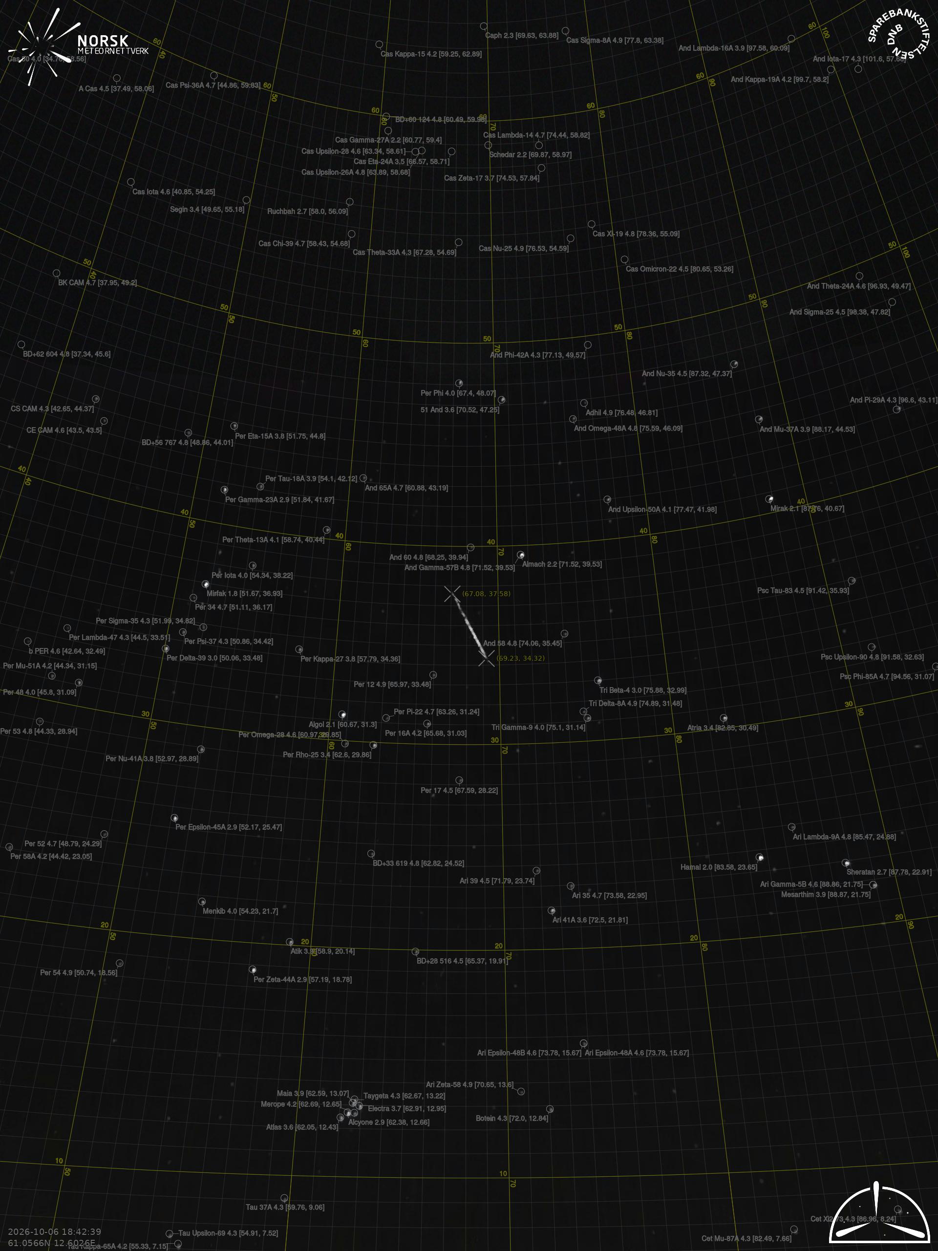 Finnskogen – 2
