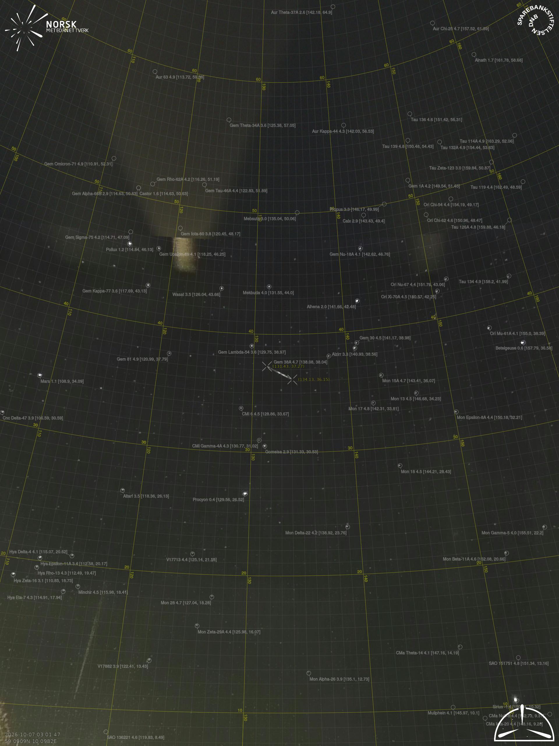 Larvik – 3