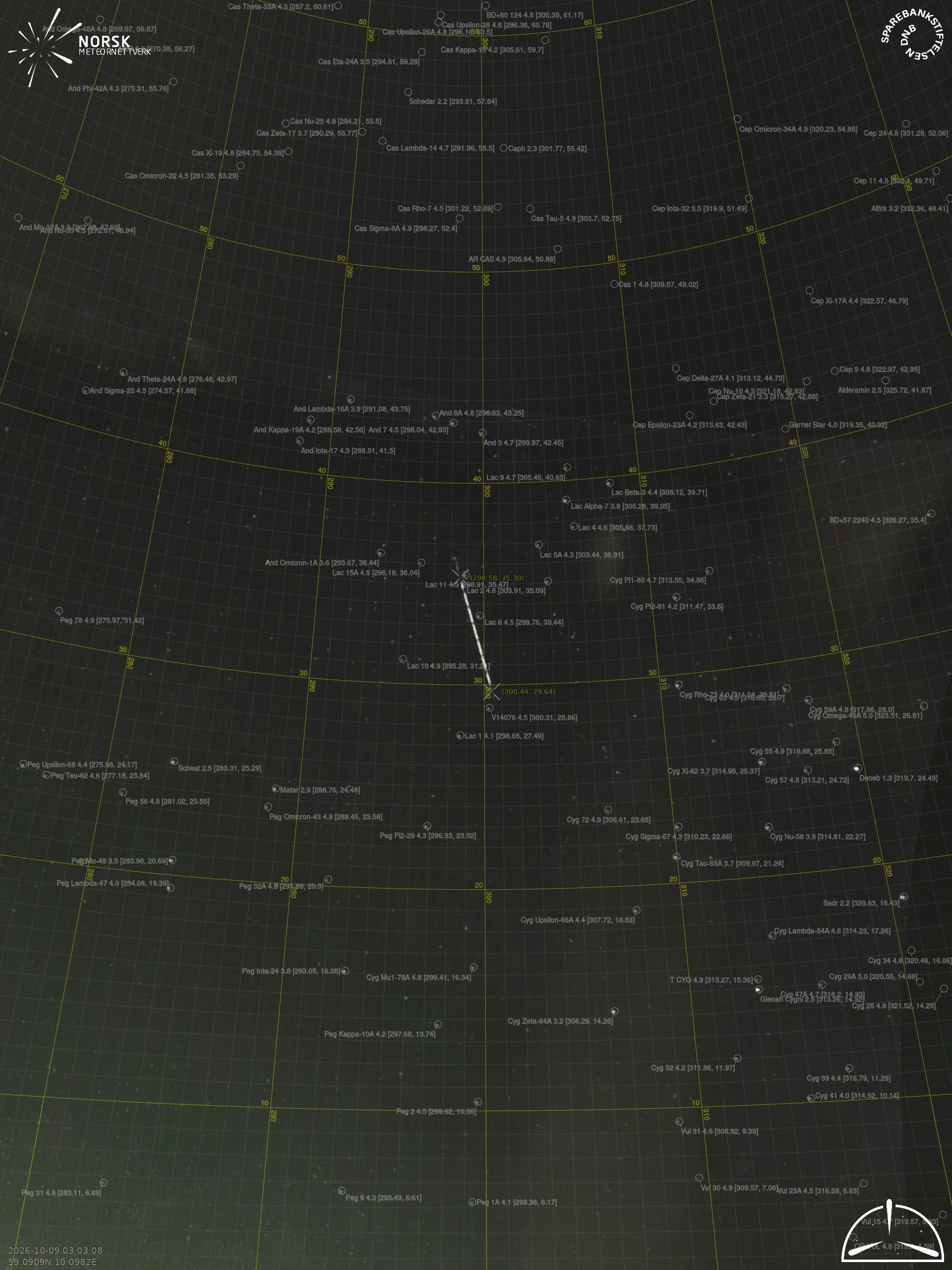 Larvik – 5
