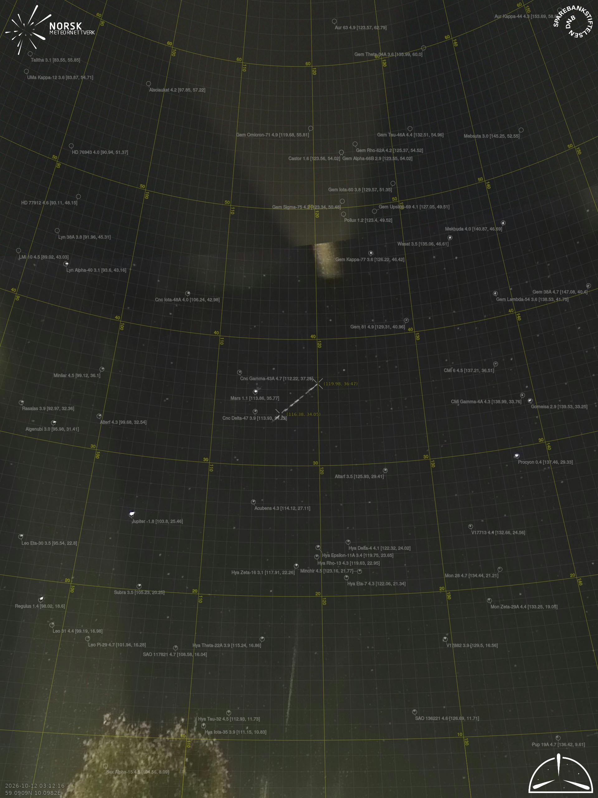 Larvik – 3
