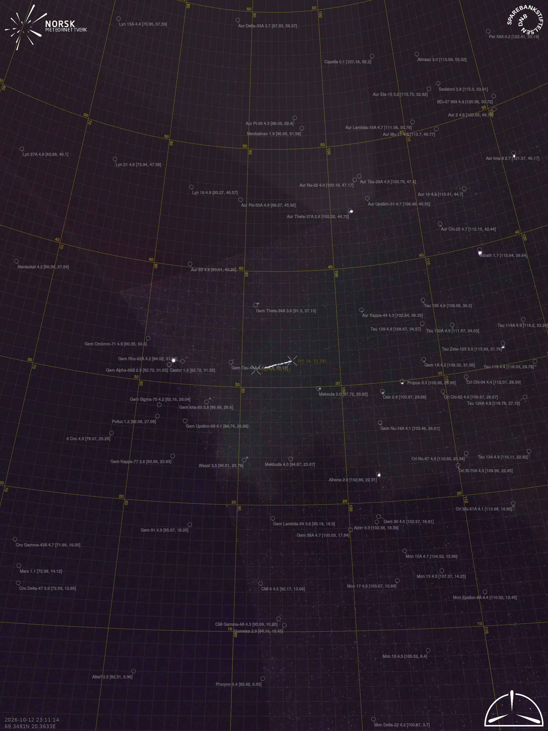 Skibotn – 3