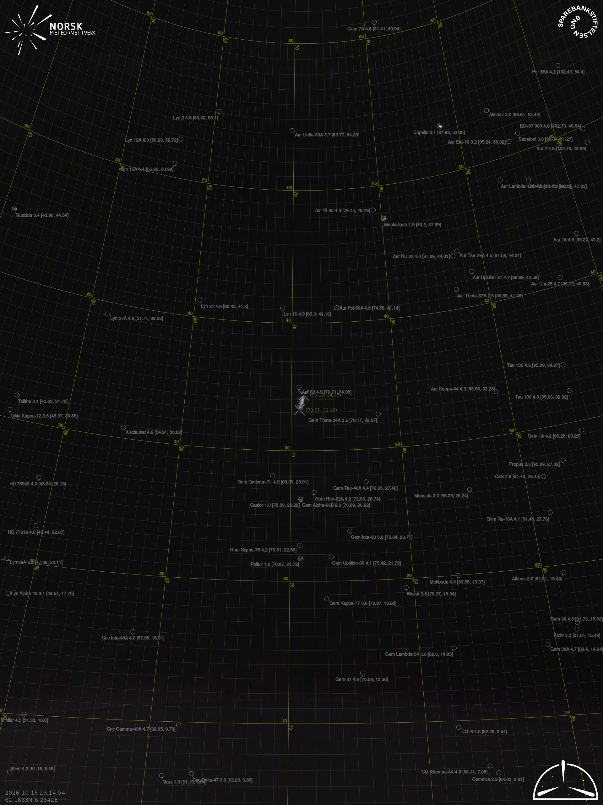 Ørsta – 1