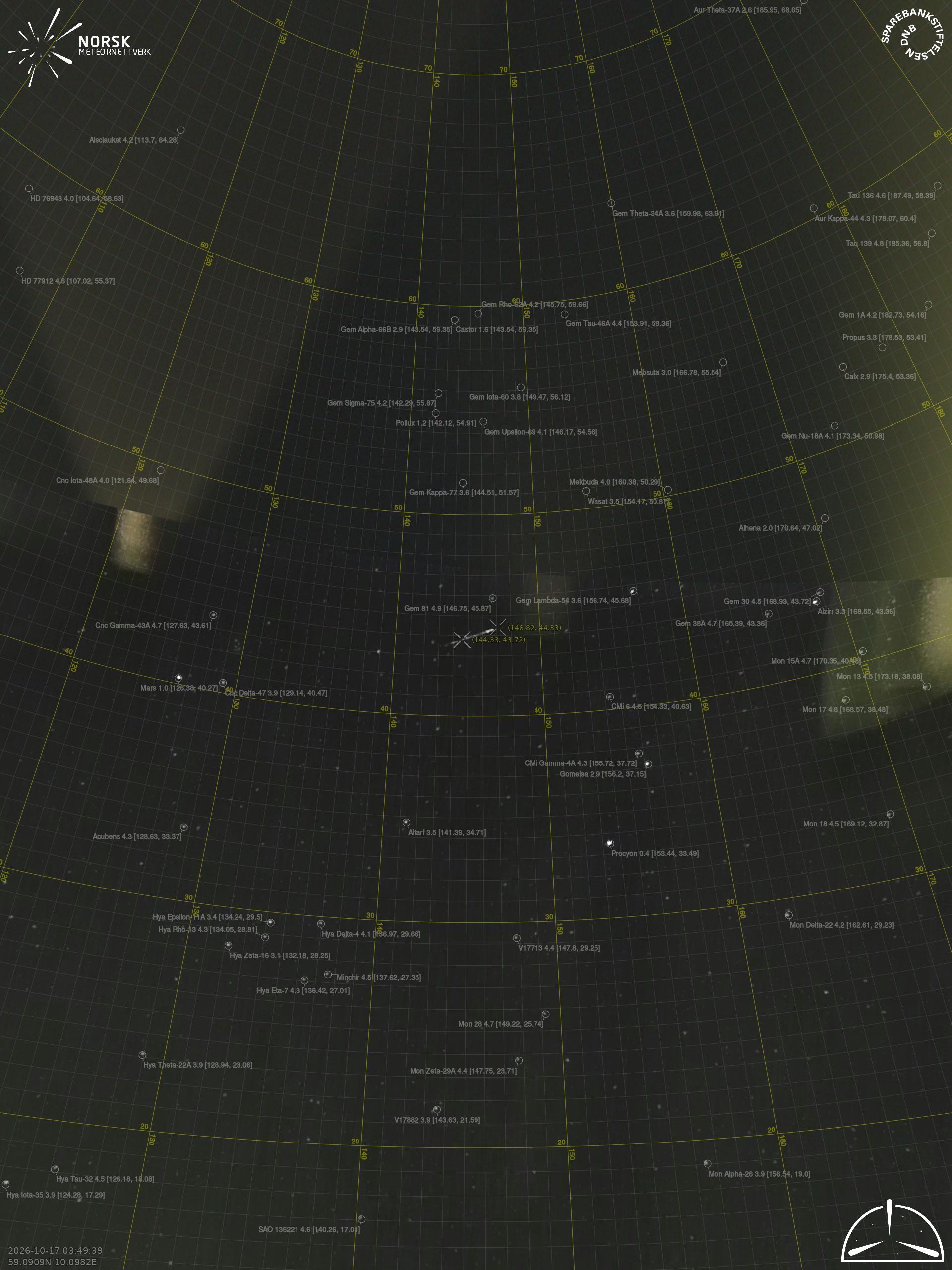 Larvik – 3