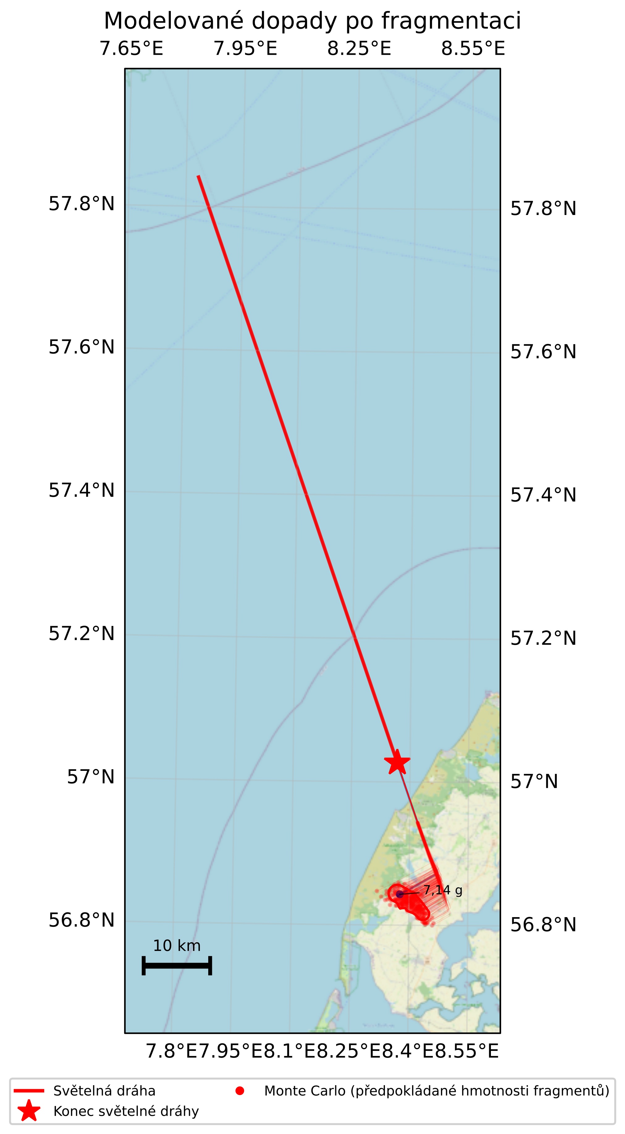 dark flight prediction