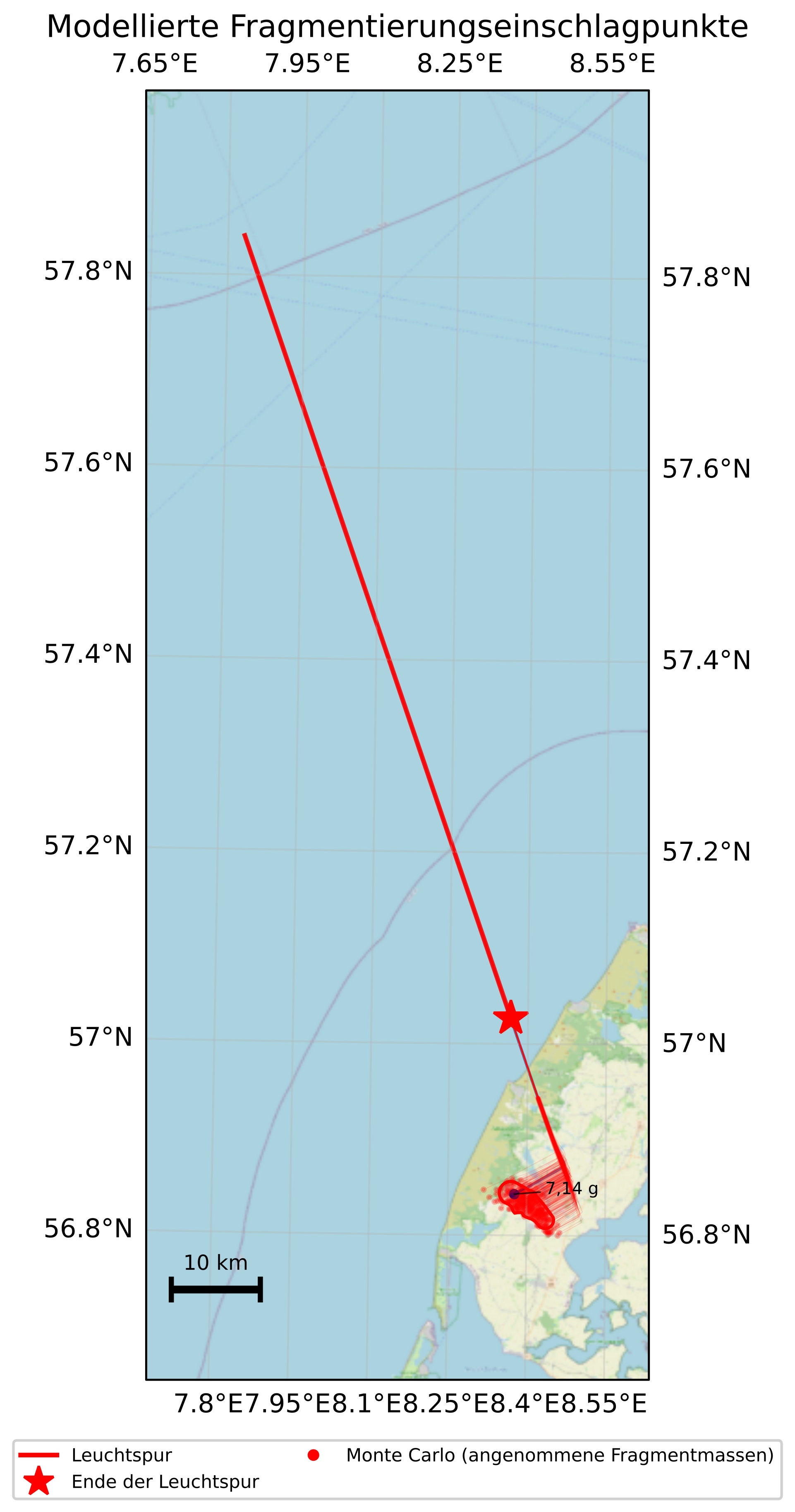 dark flight prediction