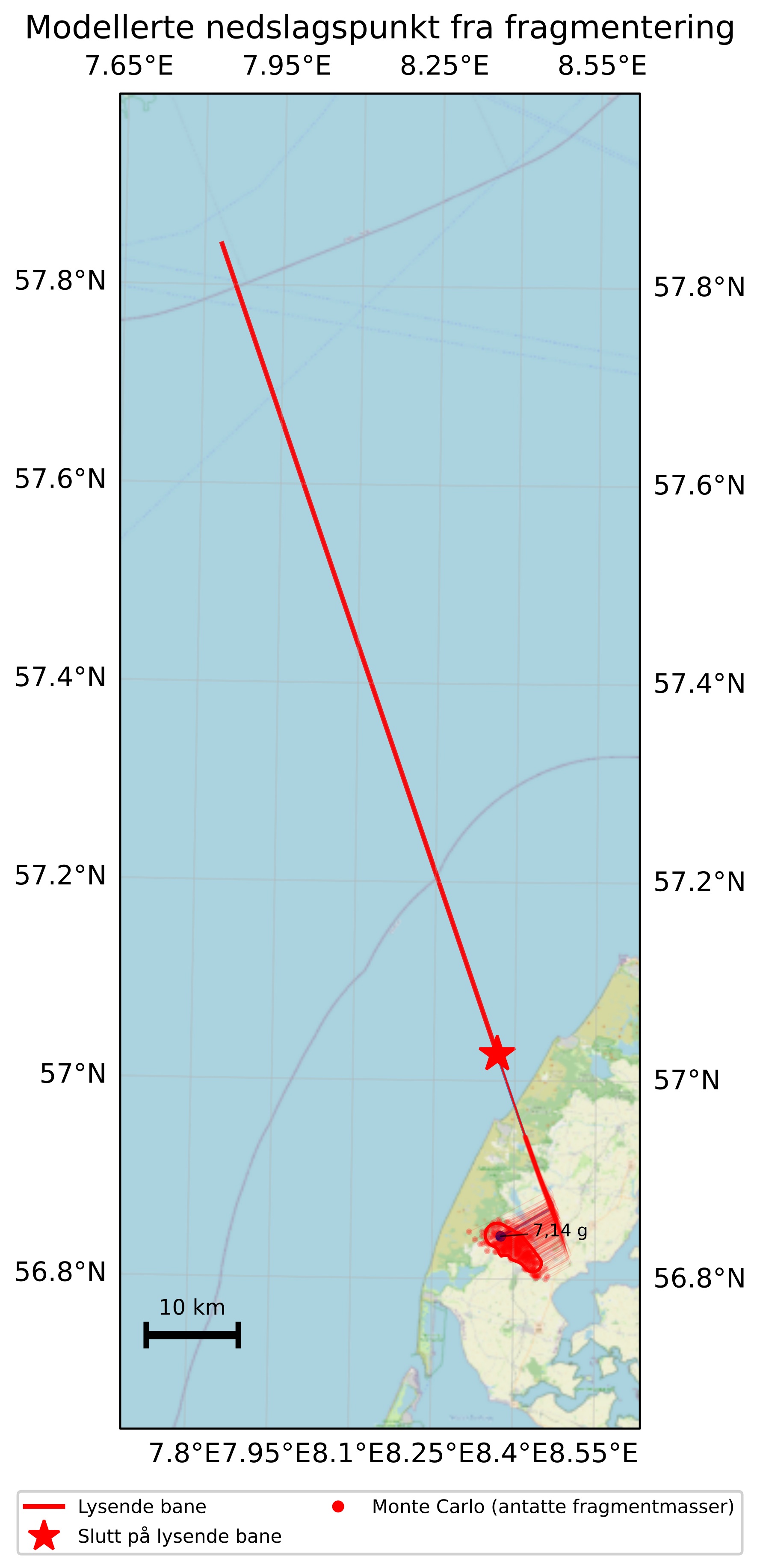 dark flight prediction