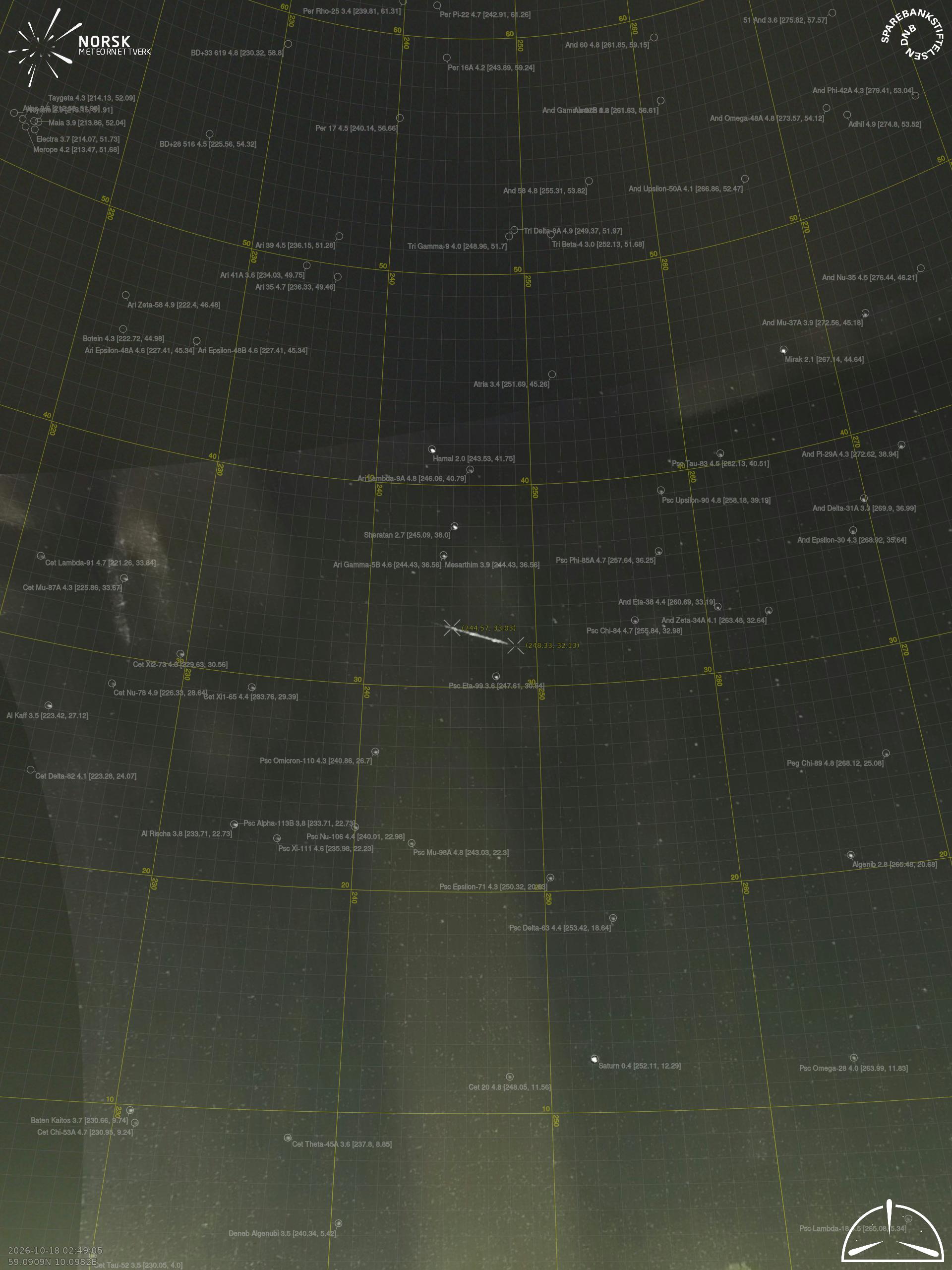 Larvik – 5