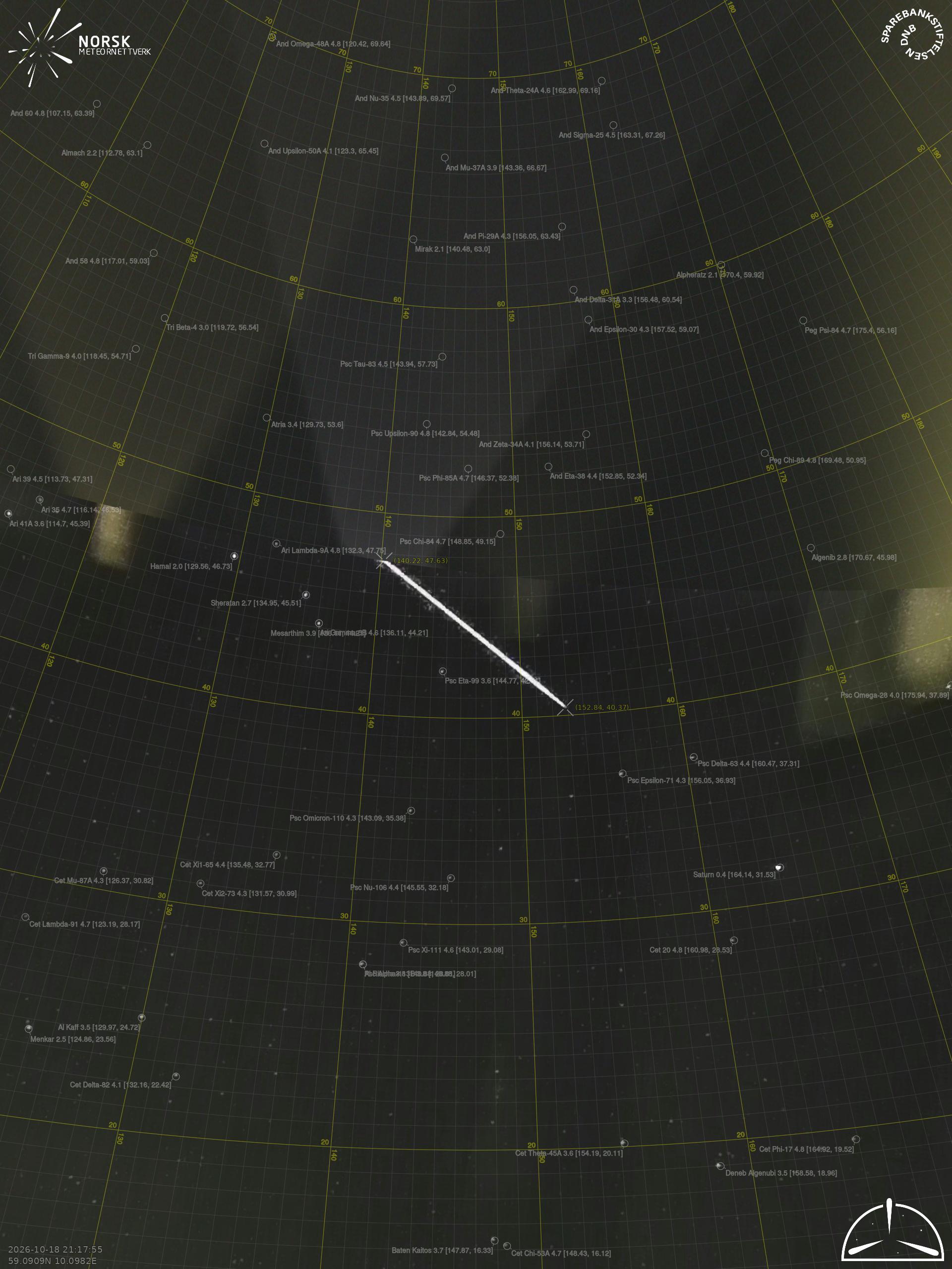 Larvik – 3