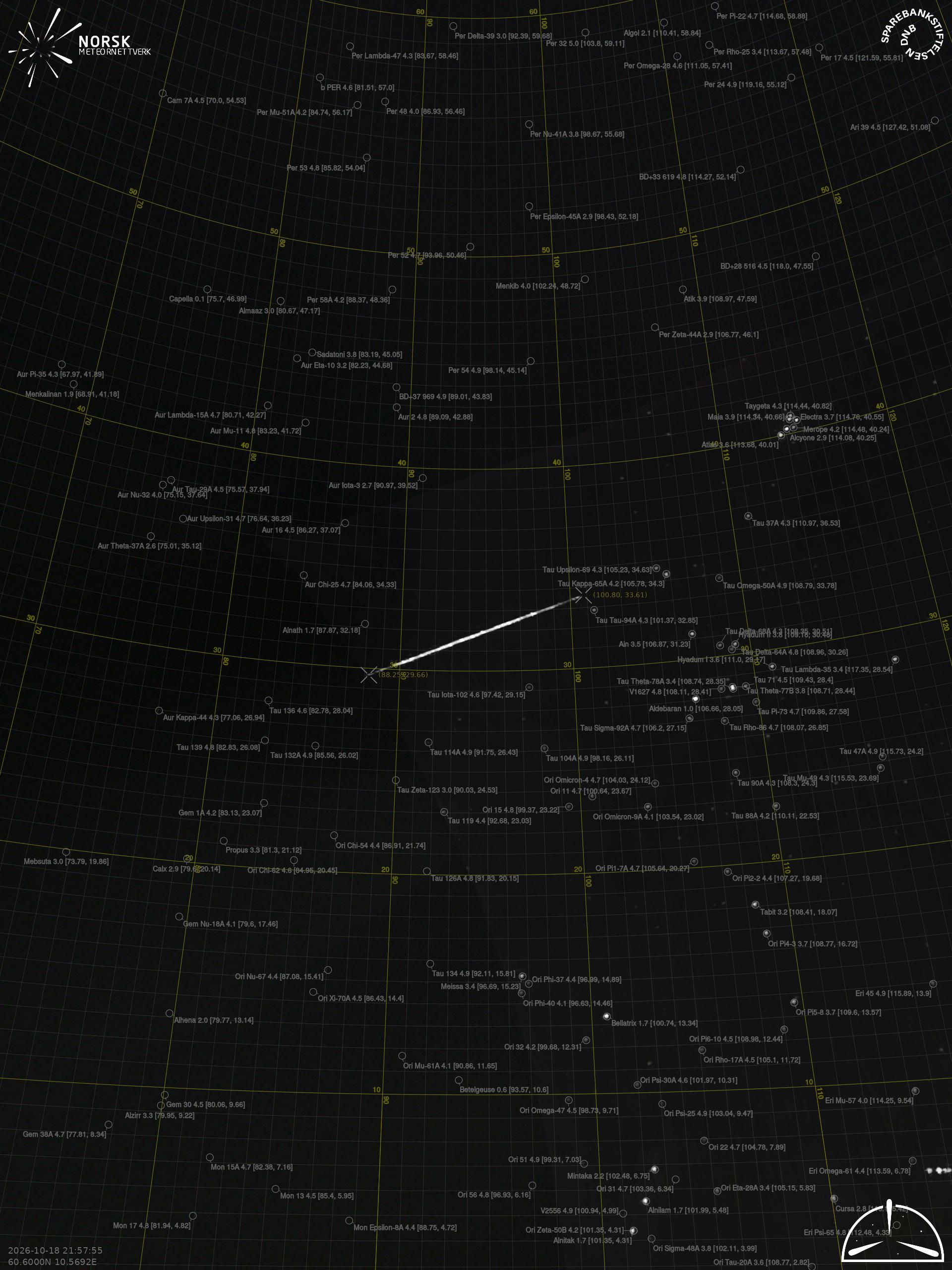 Hågår – 4