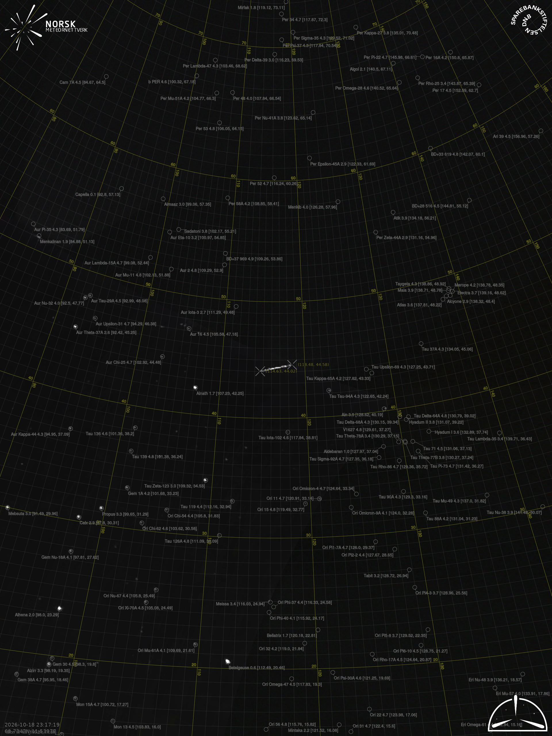 Løten – 2