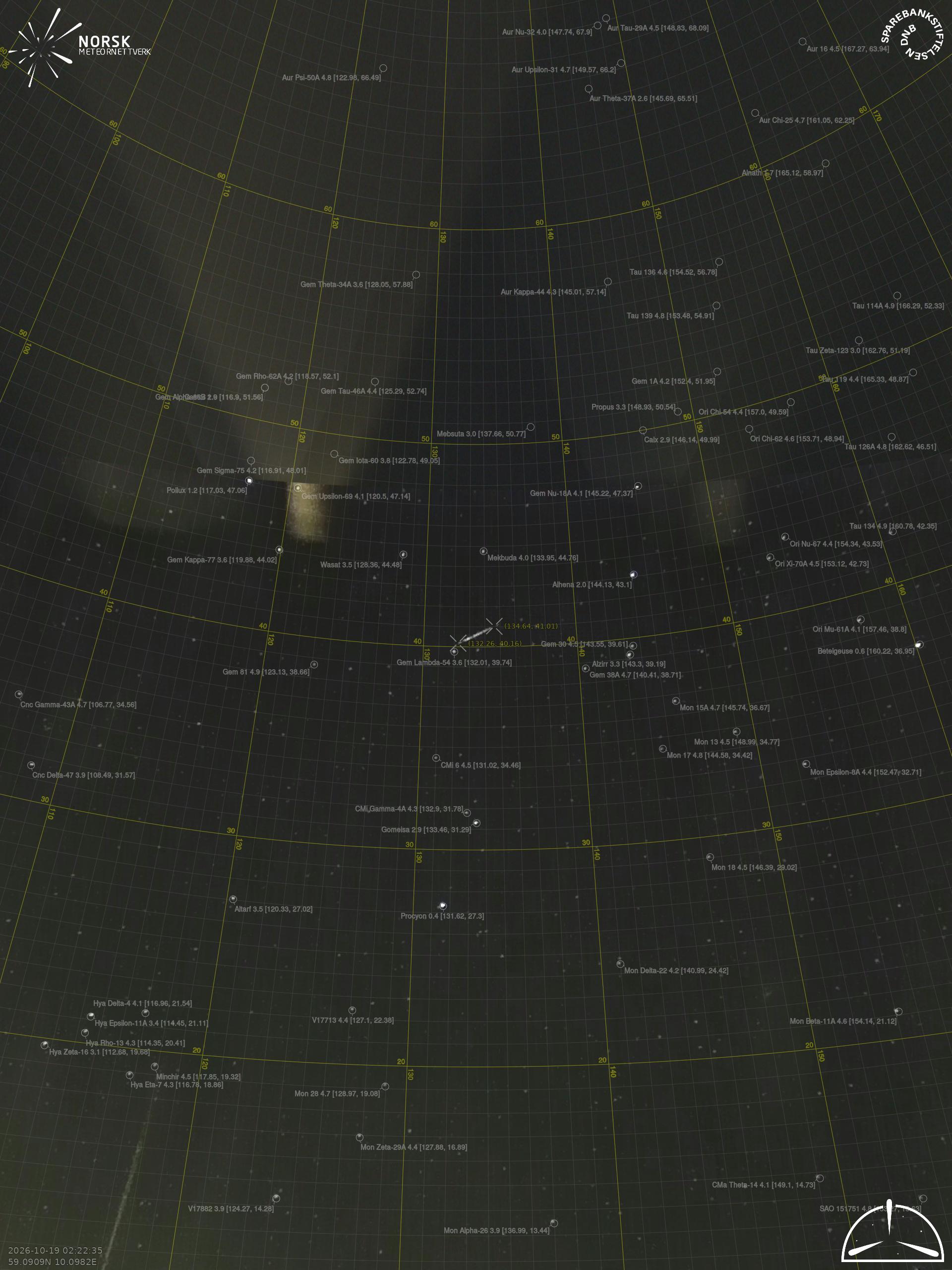 Larvik – 3