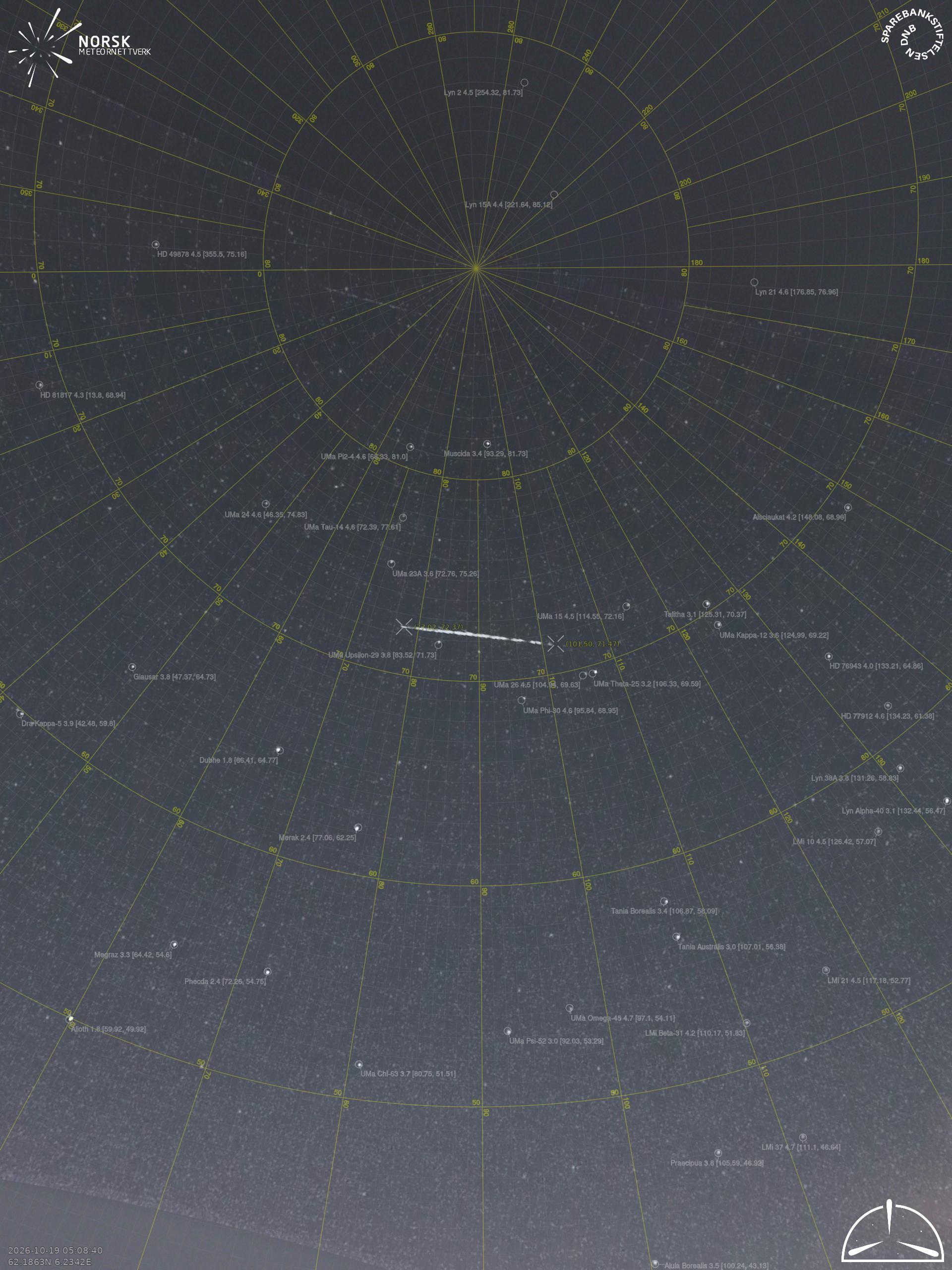 Ørsta – 6