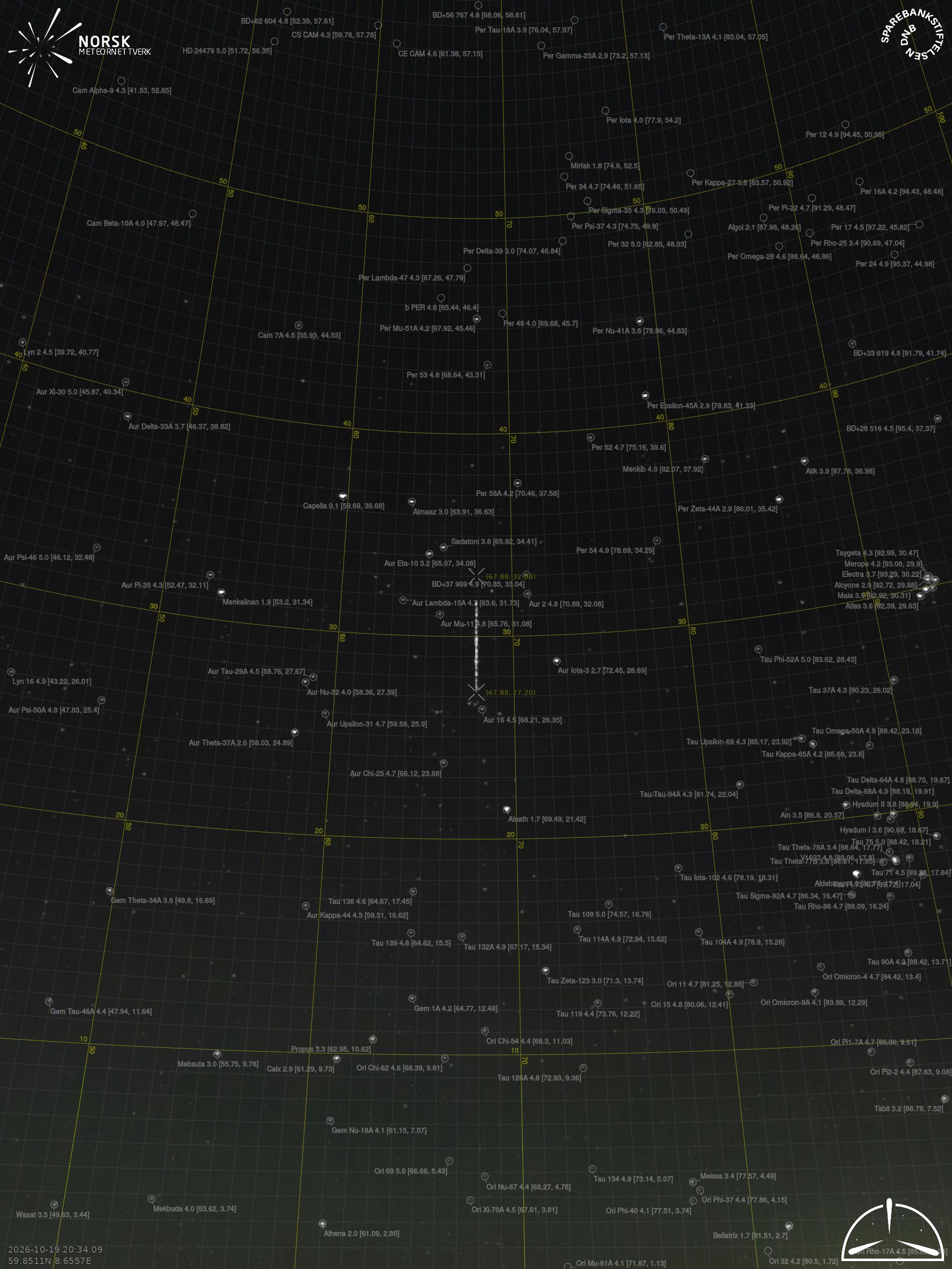 Gaustatoppen – 2