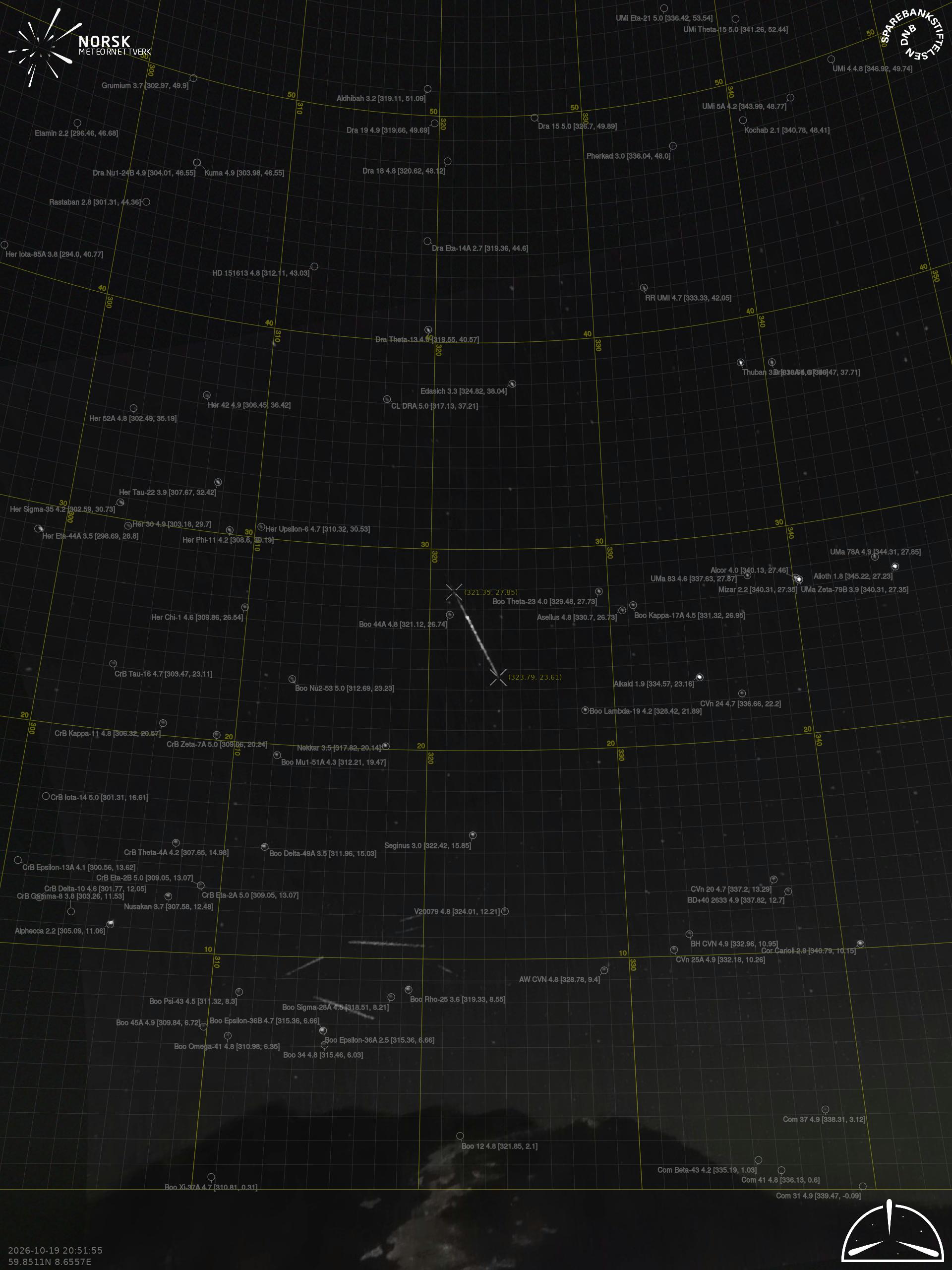 Gaustatoppen – 1