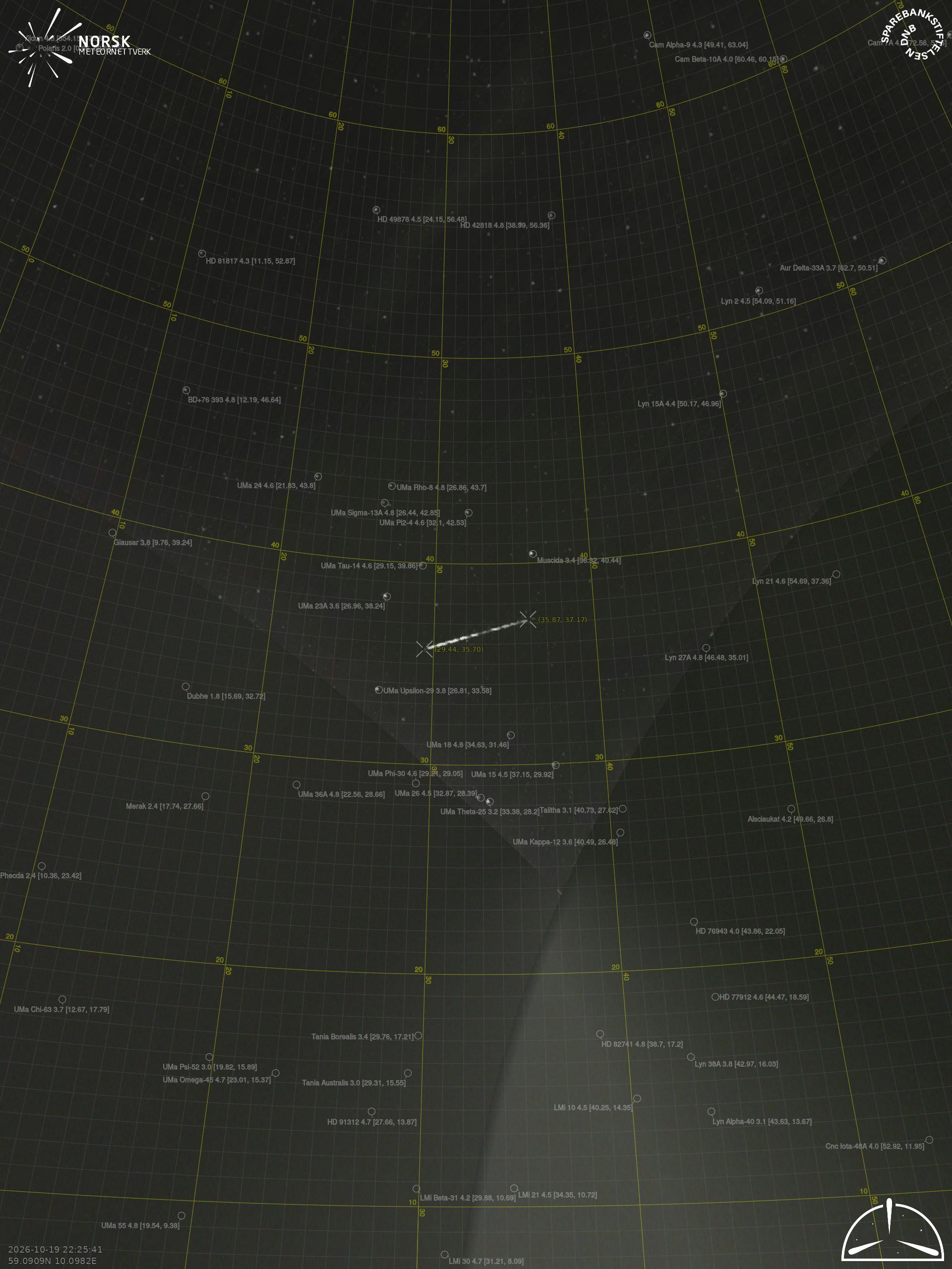 Larvik – 6