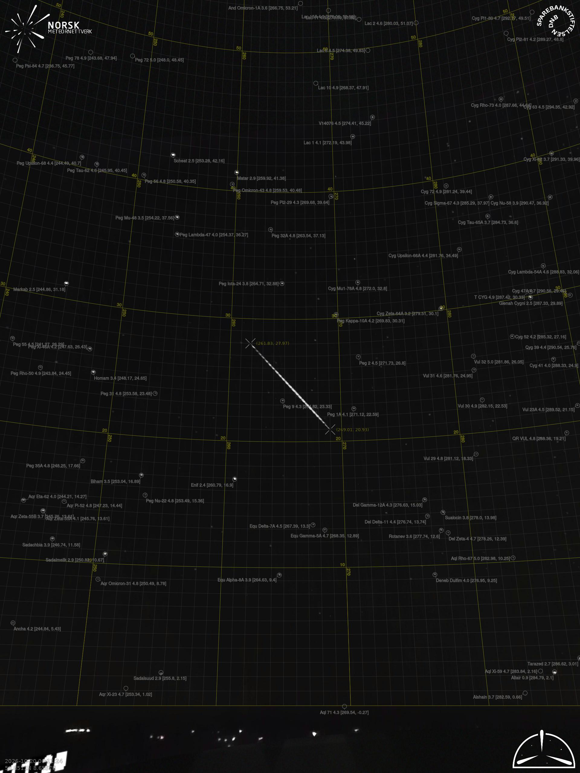 Gaustatoppen – 5