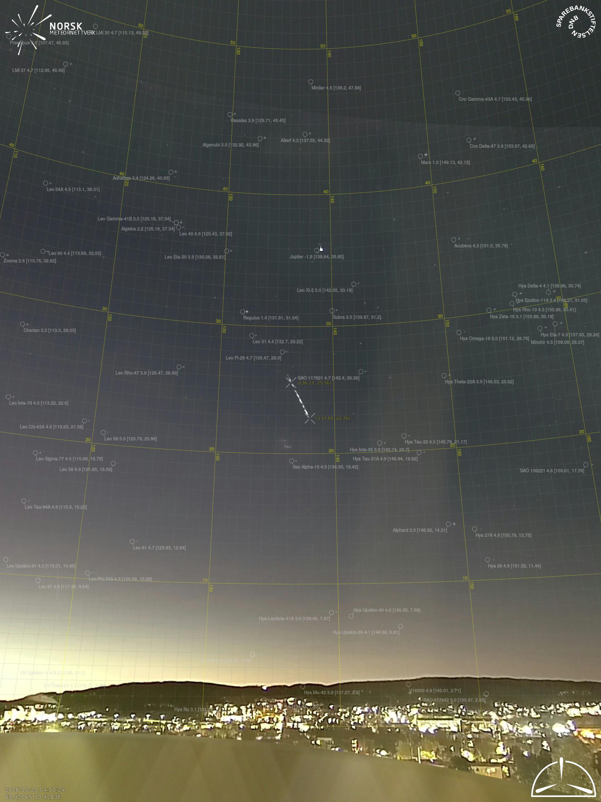 Trondheim – 2